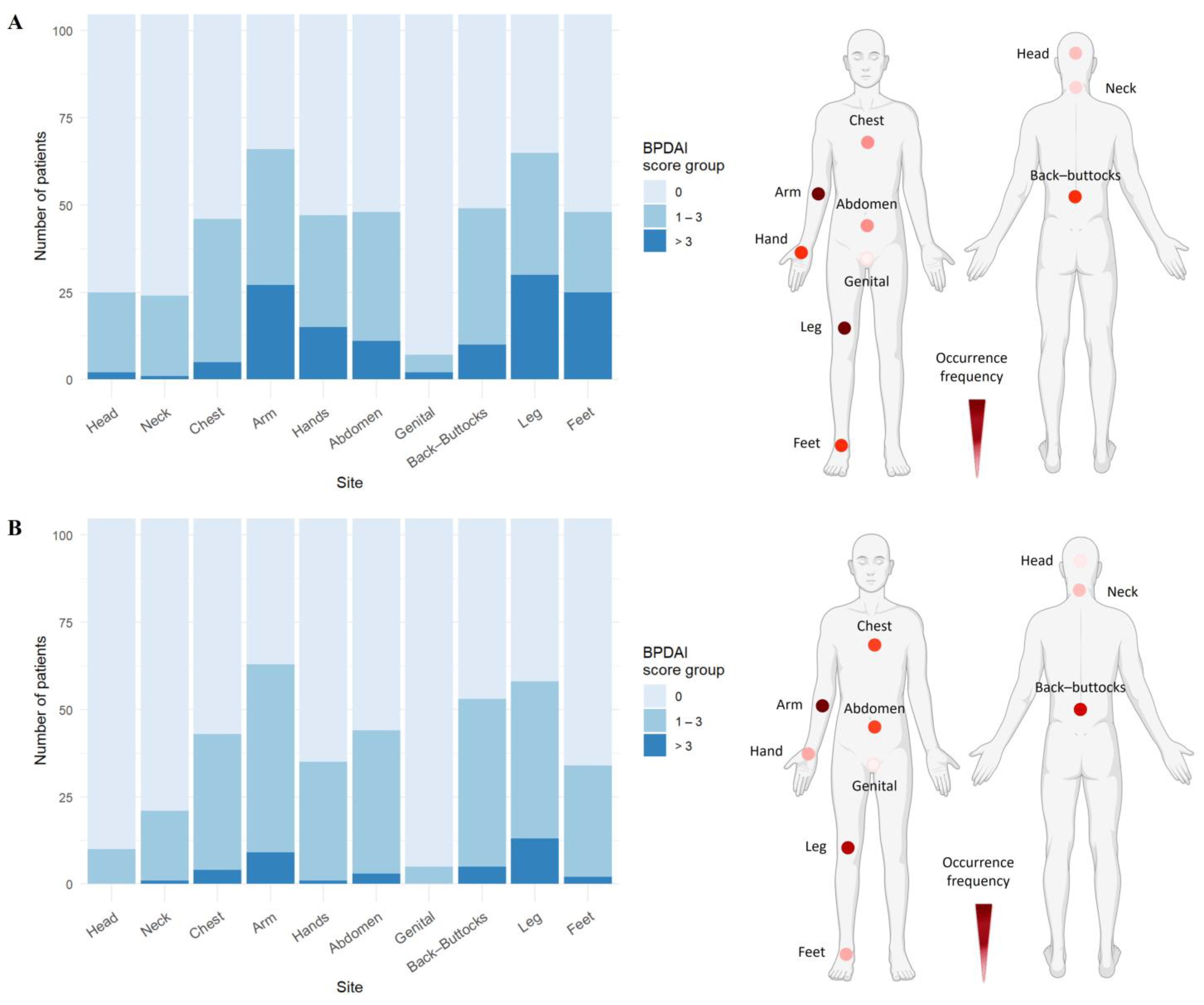 Life 15 00218 g001 Life 15 00218 g001