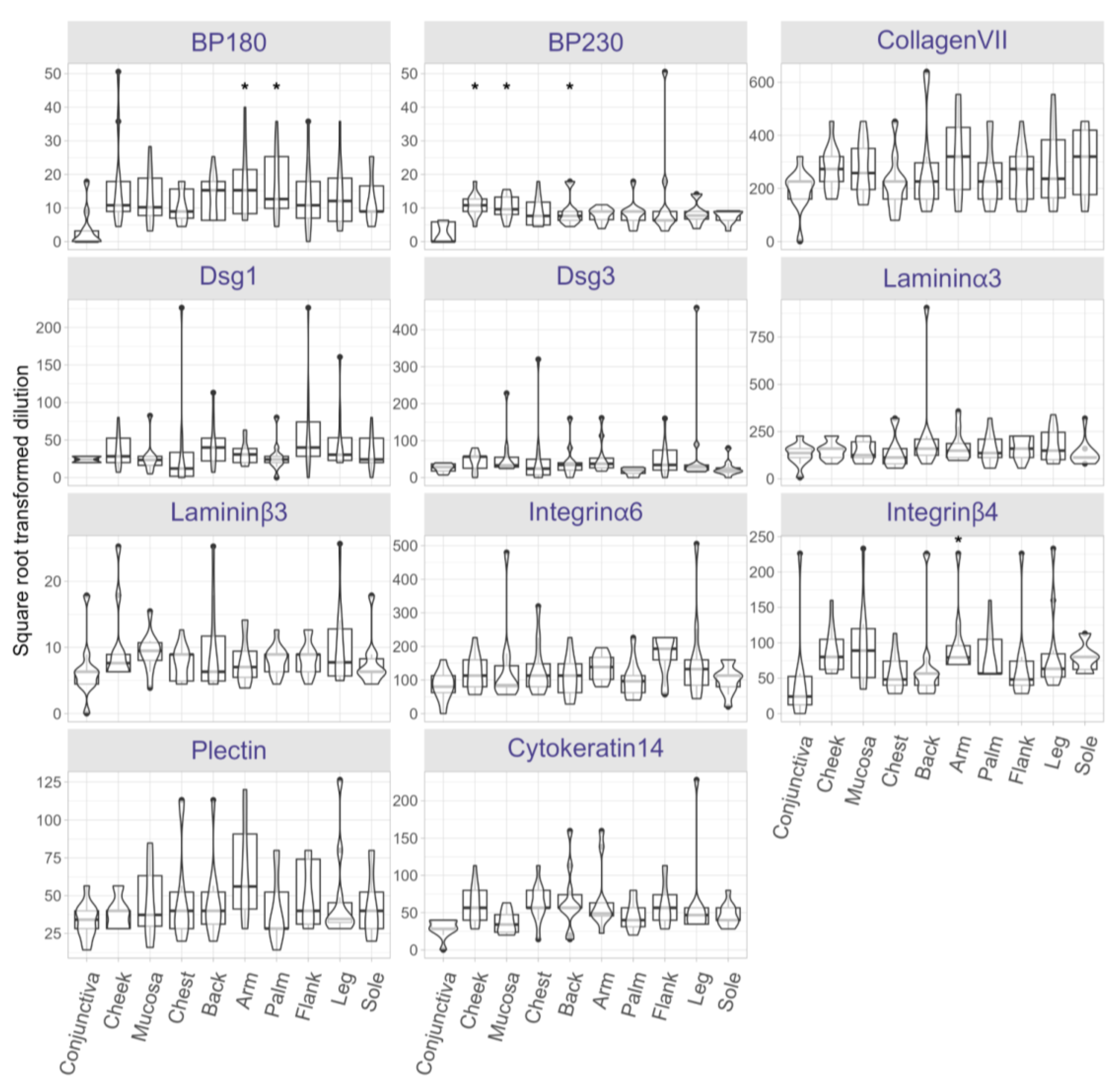 Life 15 00218 g004 Life 15 00218 g004