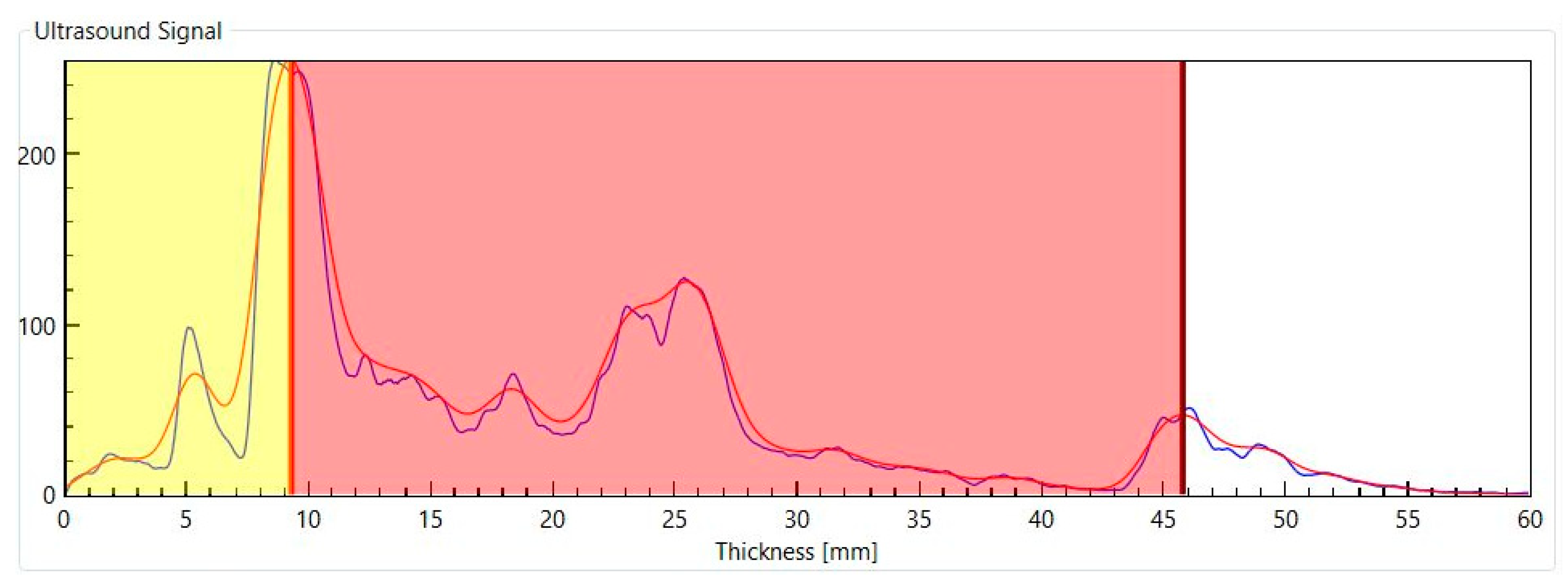 Life 15 00236 g004 Life 15 00236 g004