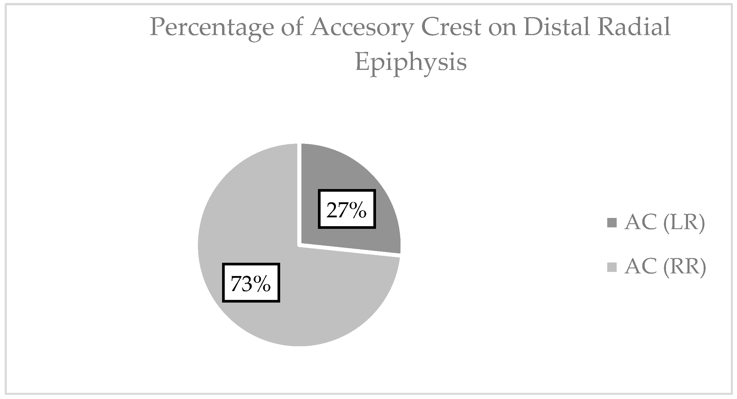 Life 15 00273 g004 Life 15 00273 g004