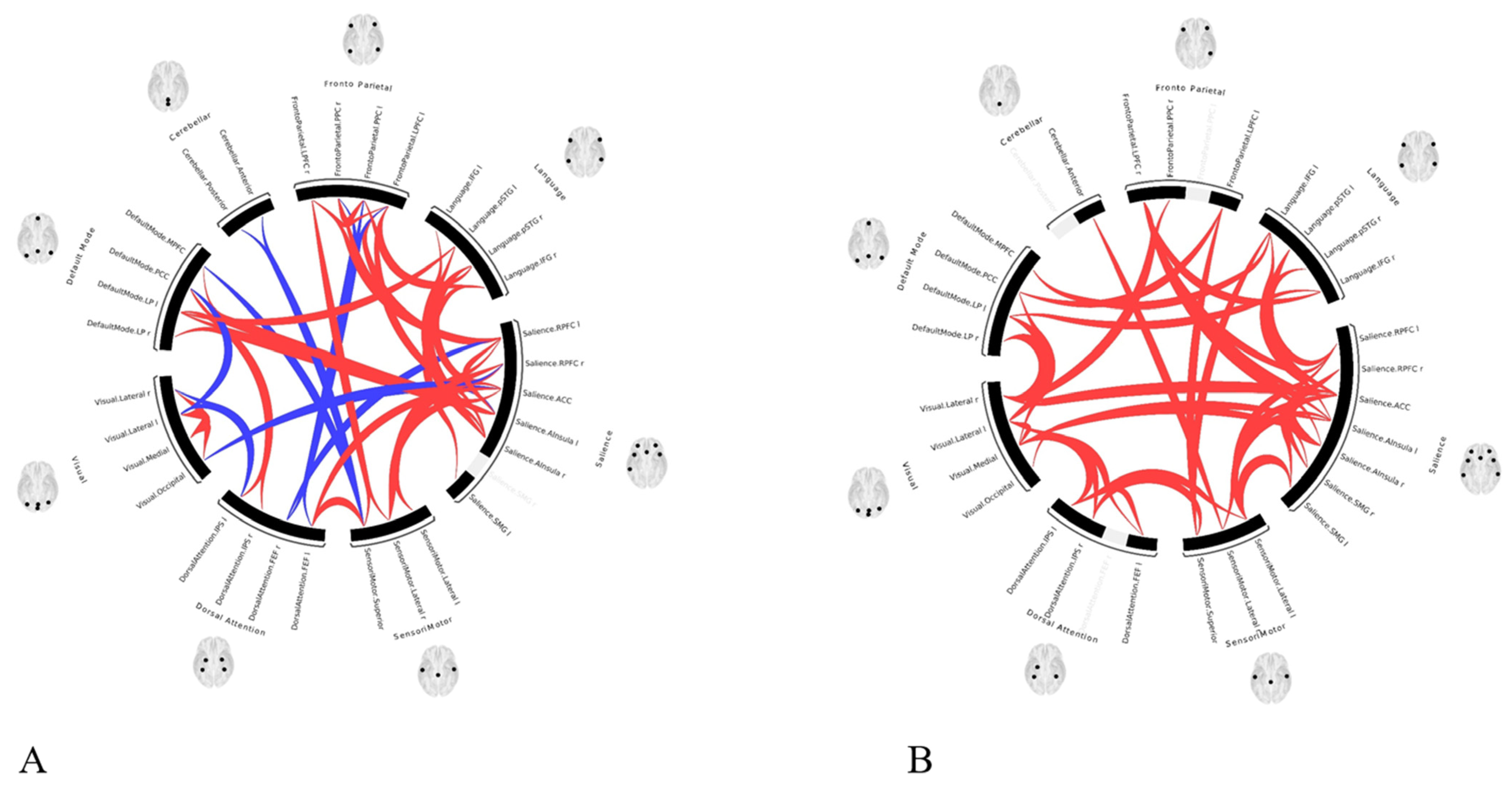 Life 15 00290 g003 Life 15 00290 g003