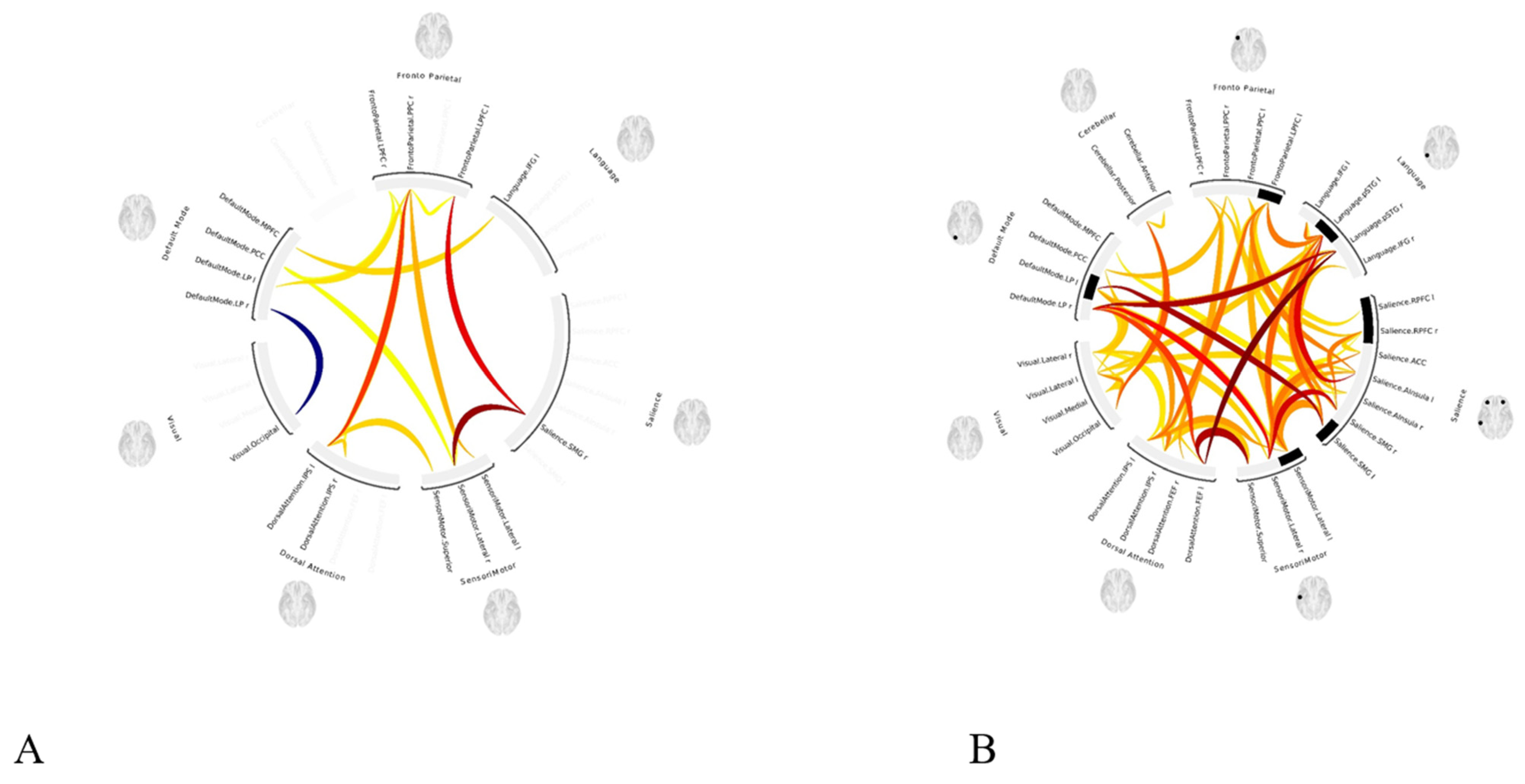 Life 15 00290 g004 Life 15 00290 g004