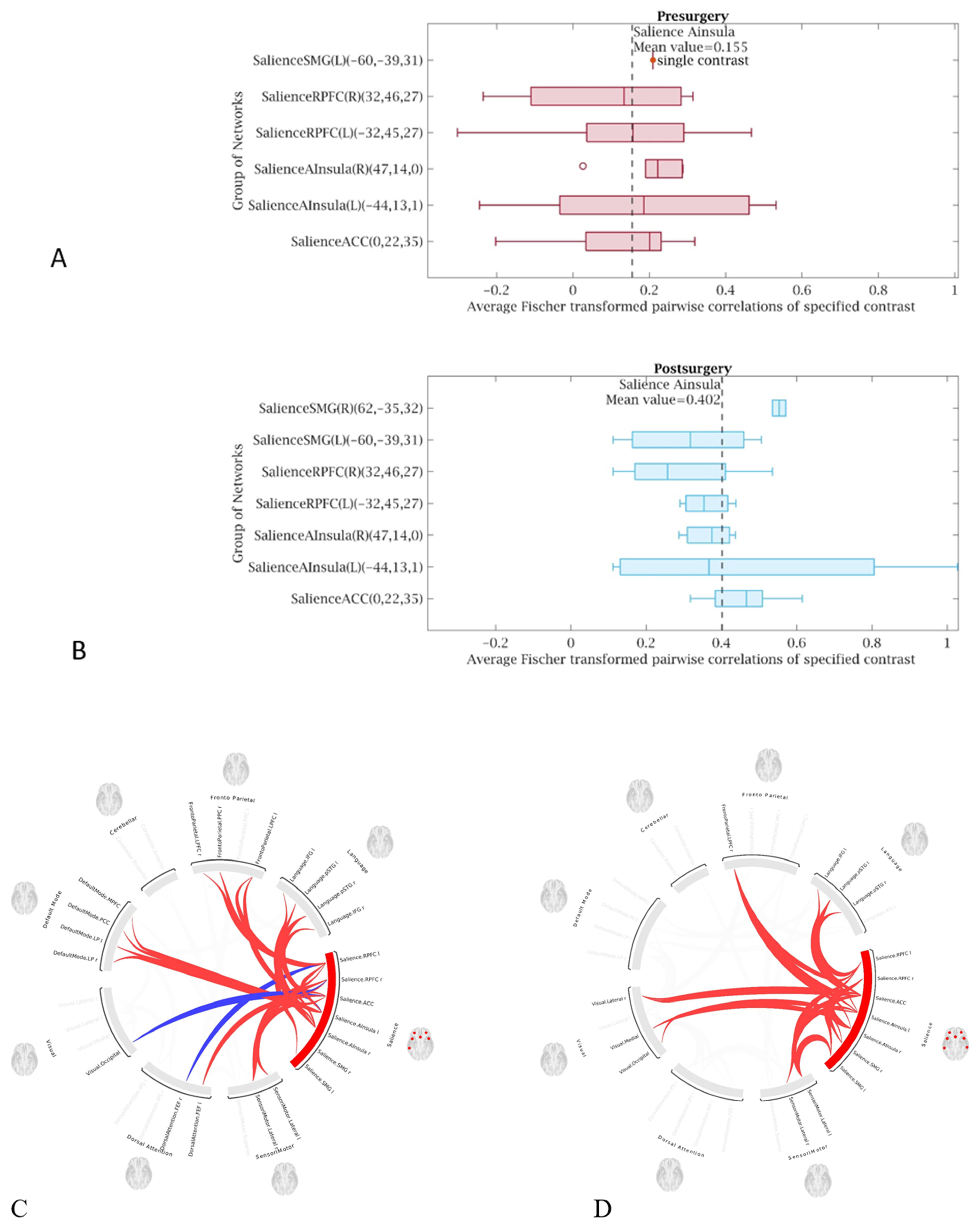Life 15 00290 g005 Life 15 00290 g005