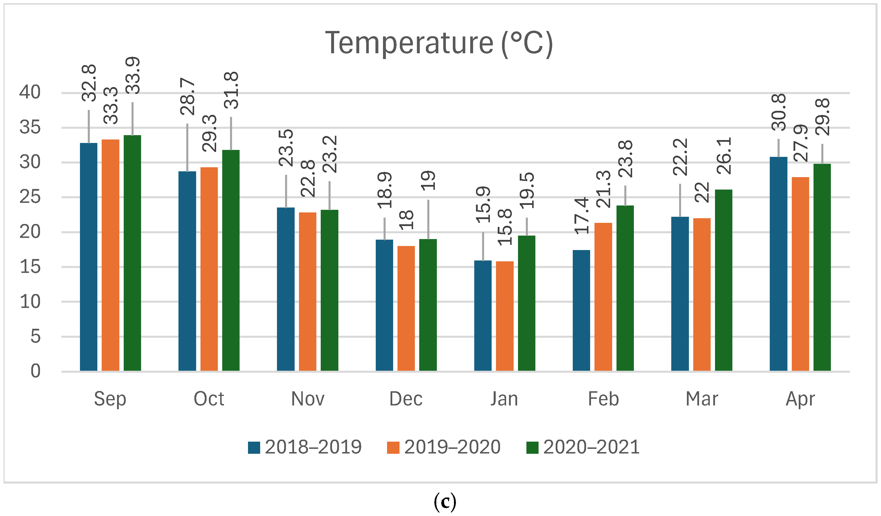 Life 15 00561 g002b Life 15 00561 g002b