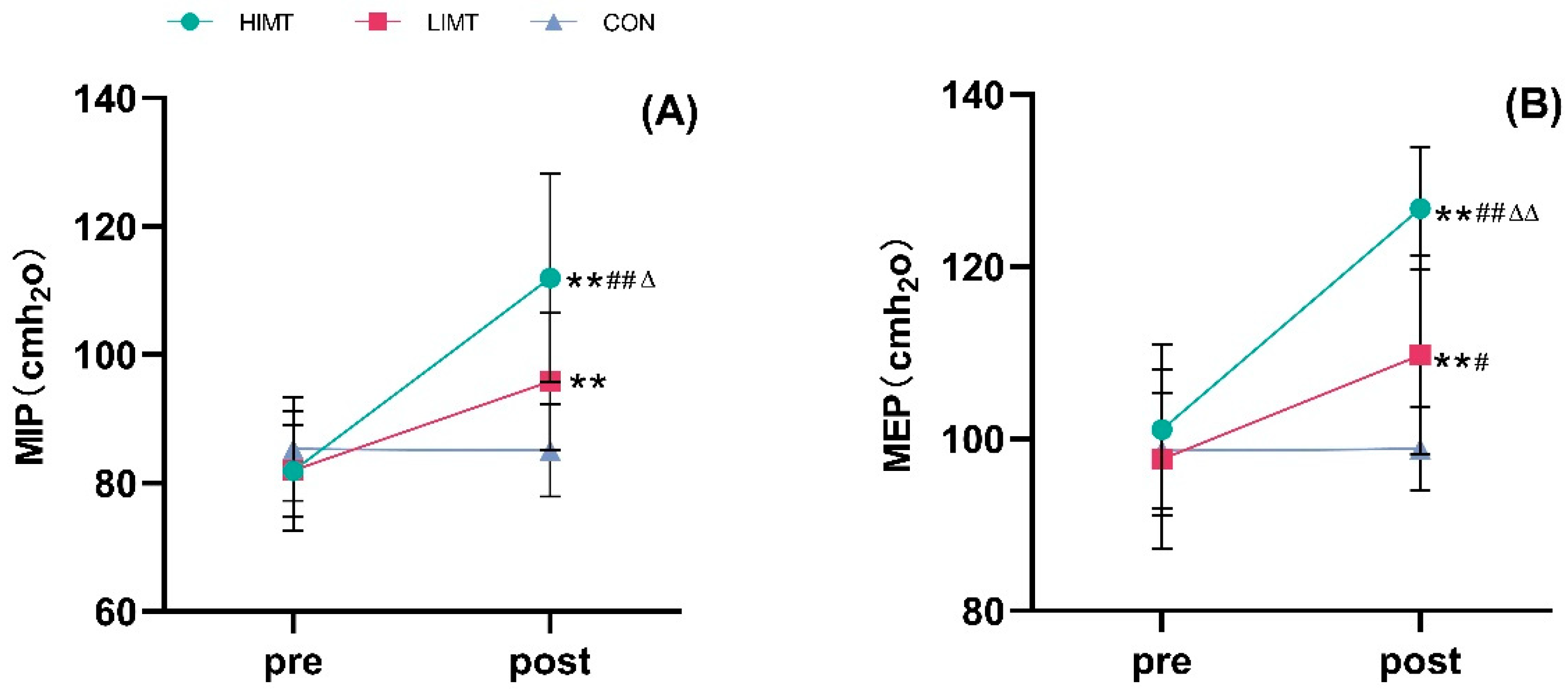 Life 15 00705 g001 Life 15 00705 g001