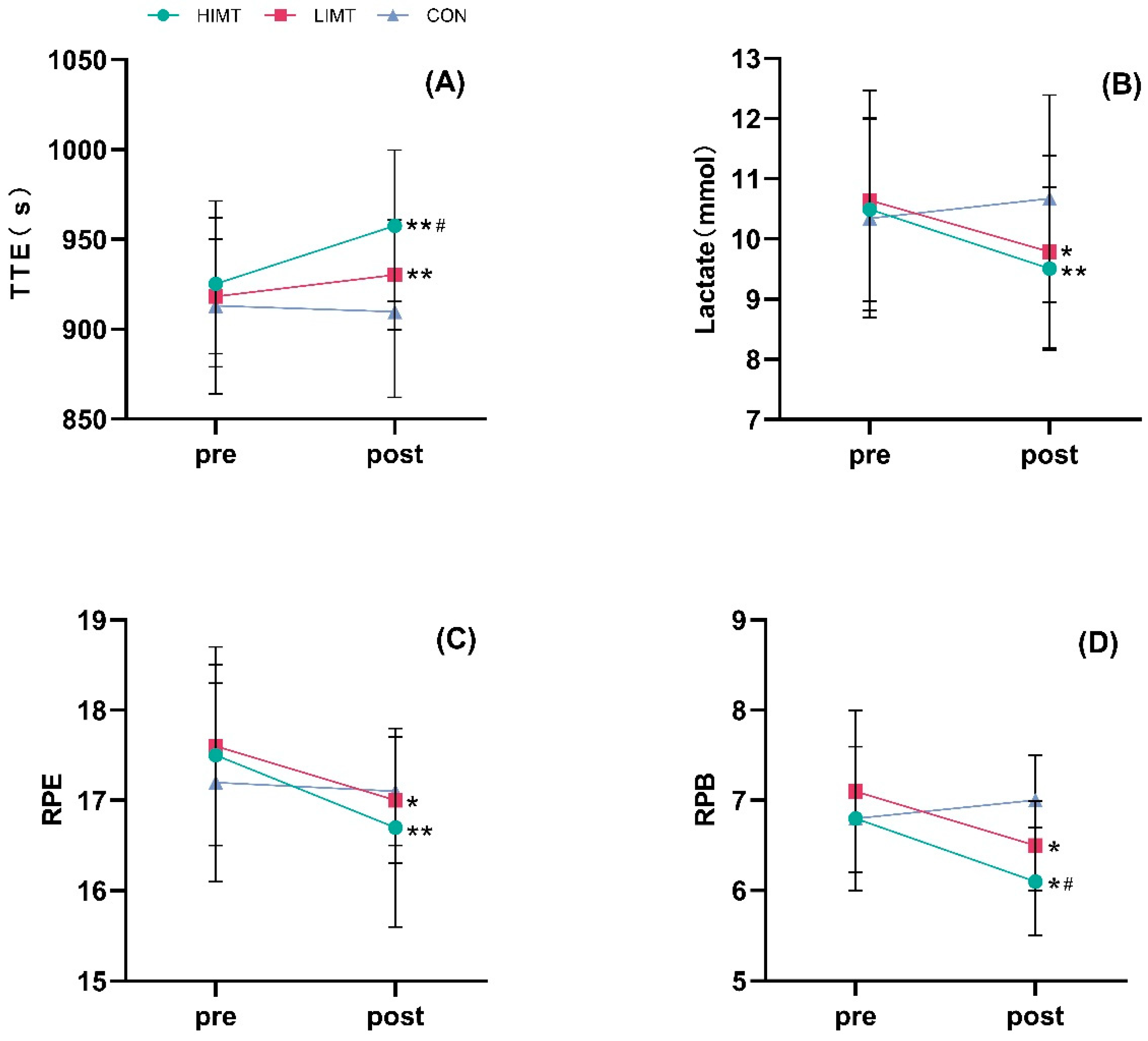 Life 15 00705 g002 Life 15 00705 g002