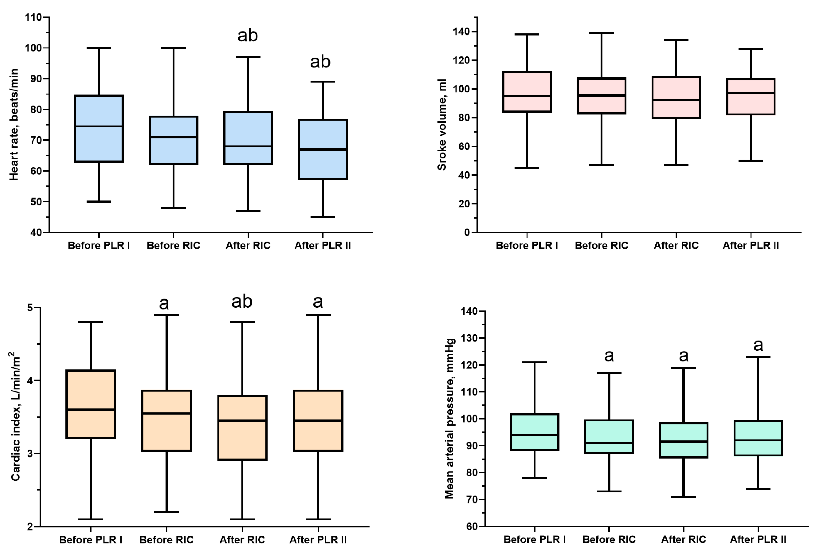 Life 15 00842 g002 Life 15 00842 g002