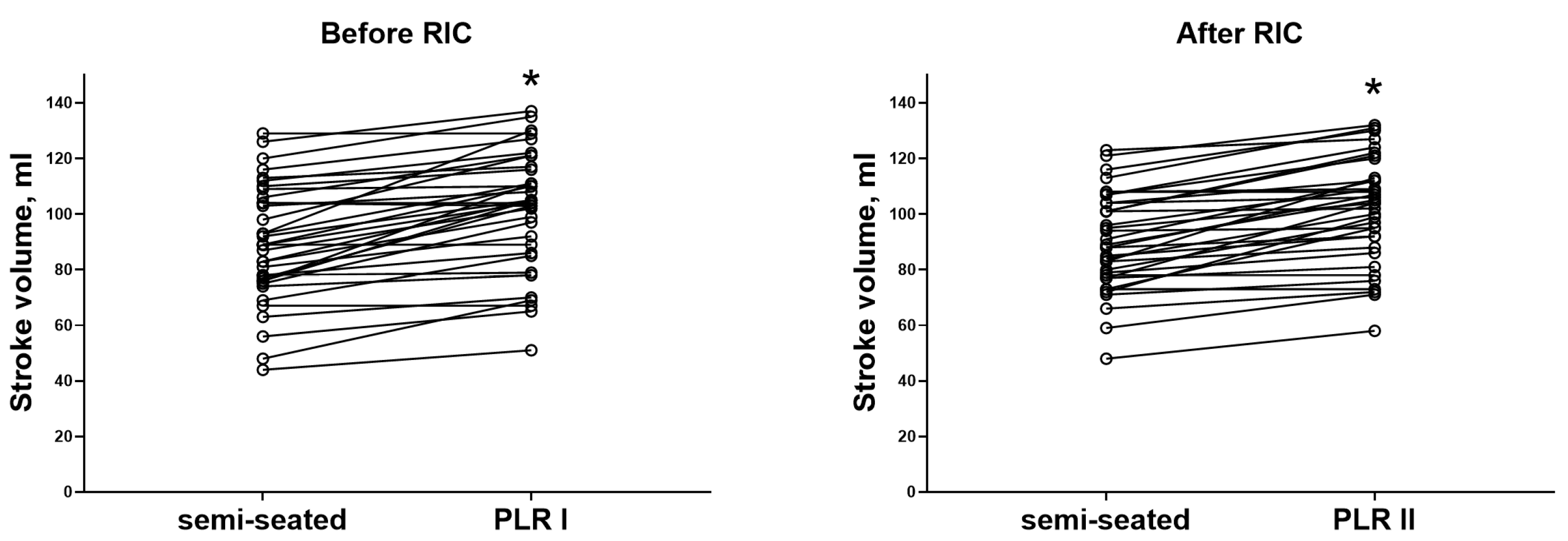 Life 15 00842 g003 Life 15 00842 g003