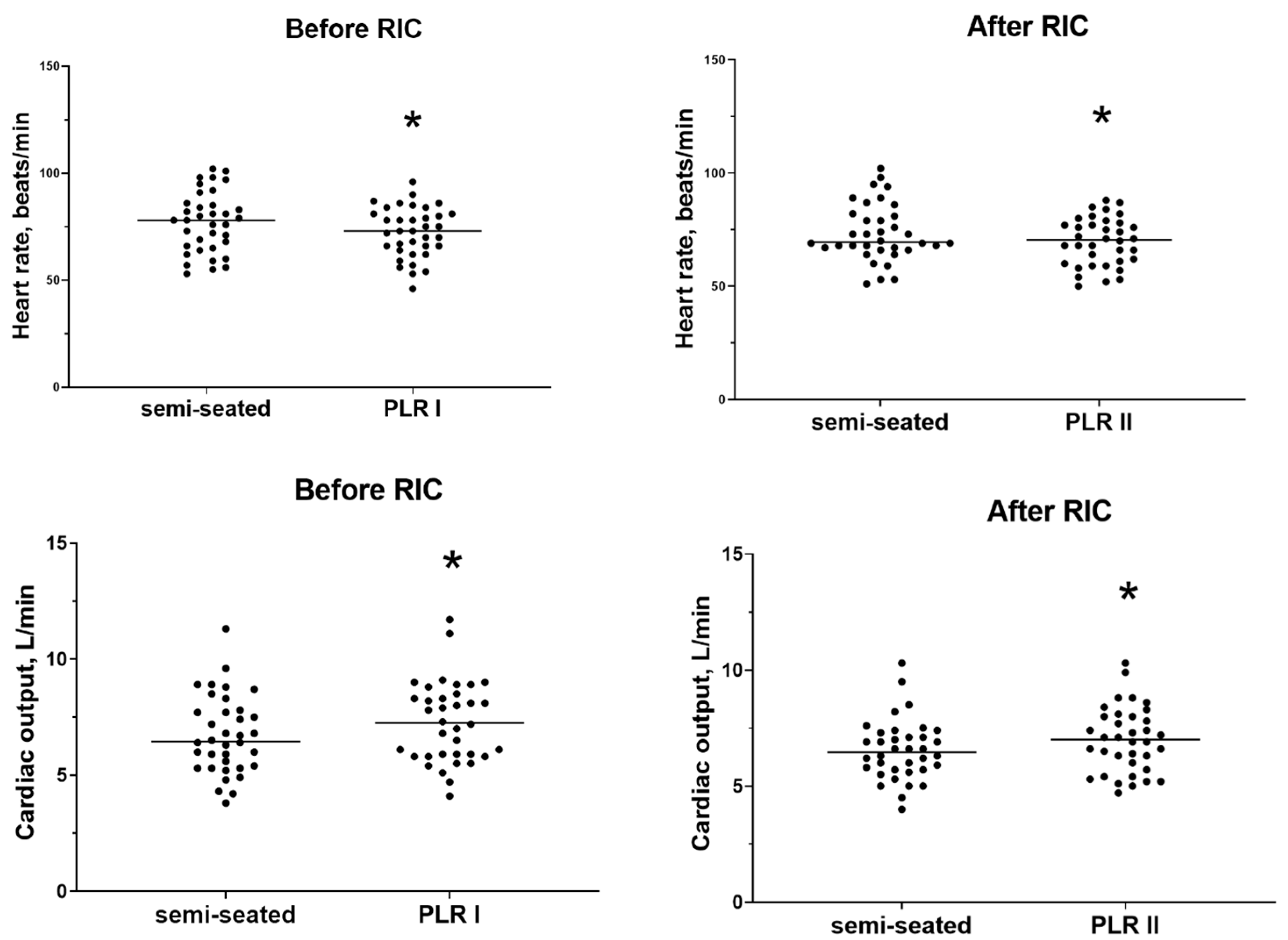 Life 15 00842 g004 Life 15 00842 g004