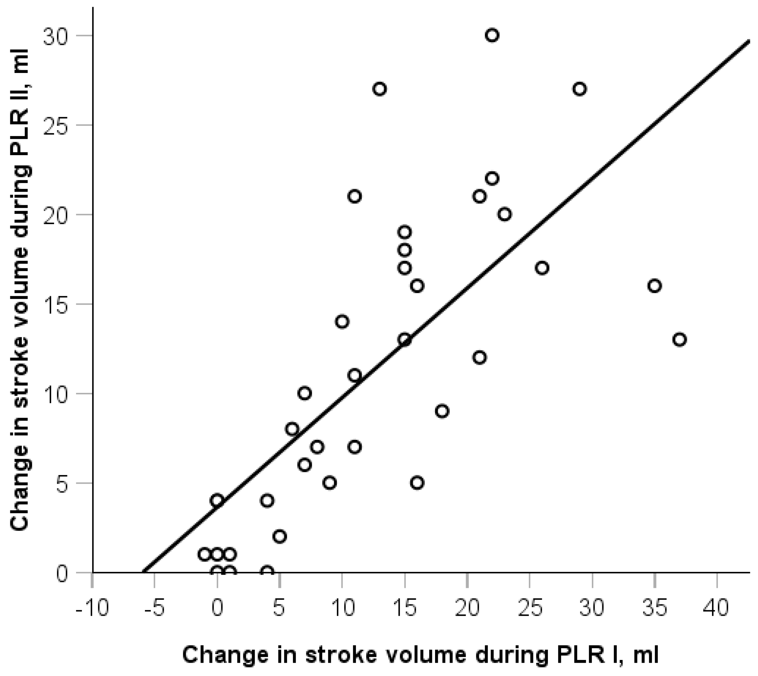 Life 15 00842 g005 Life 15 00842 g005