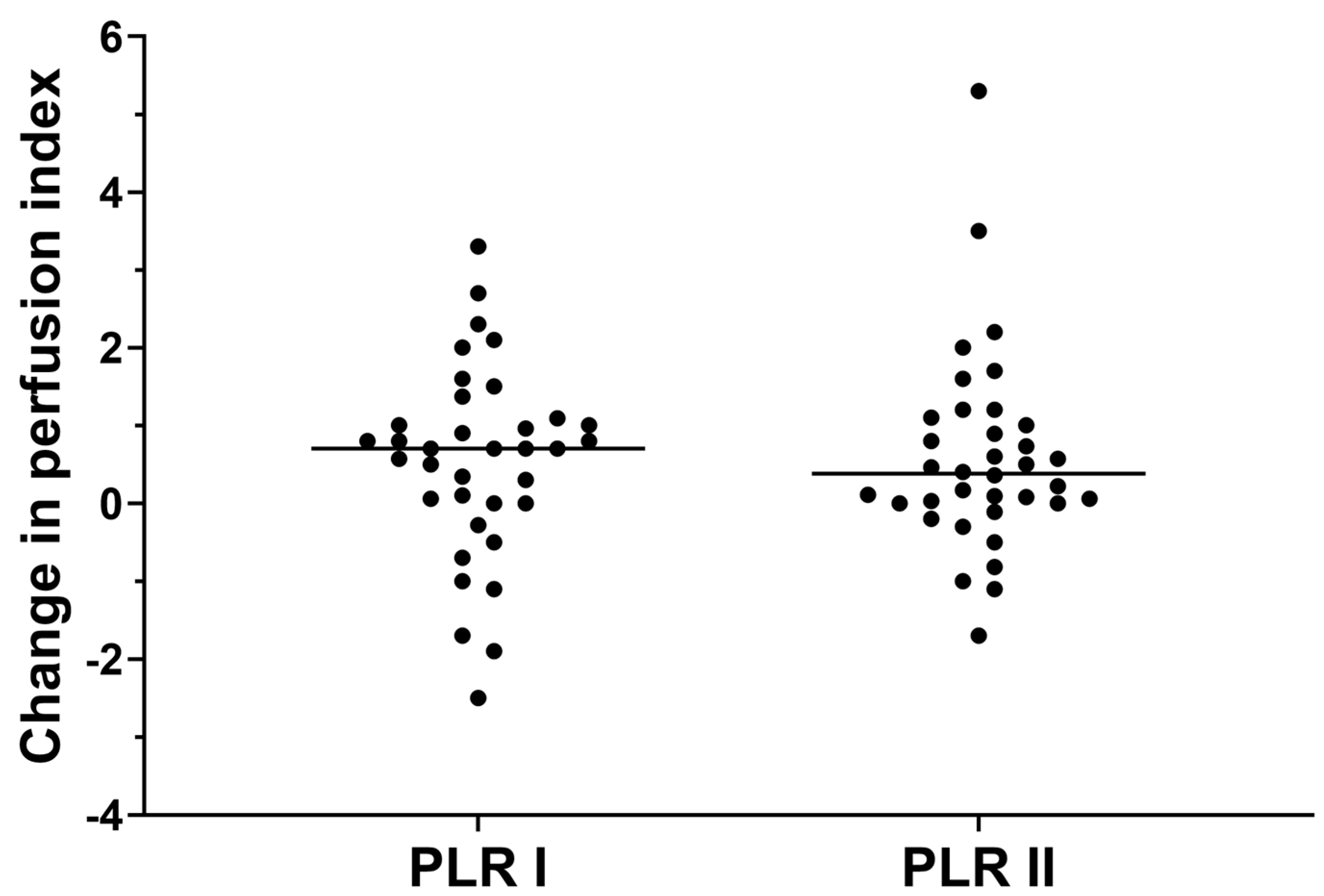 Life 15 00842 g006 Life 15 00842 g006