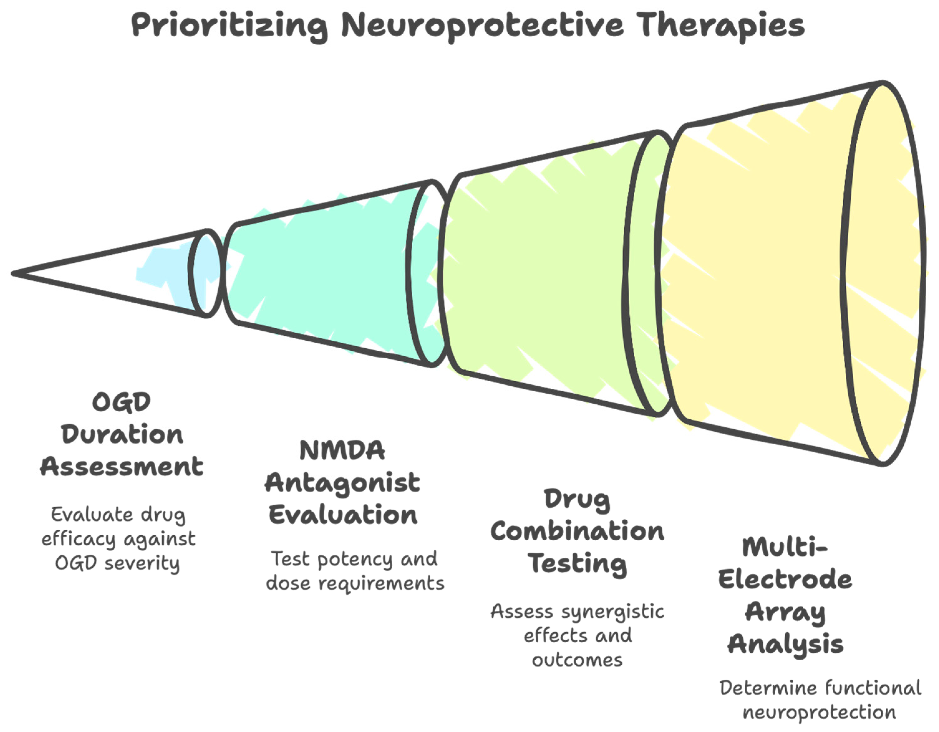 Life 15 00883 g001 Life 15 00883 g001