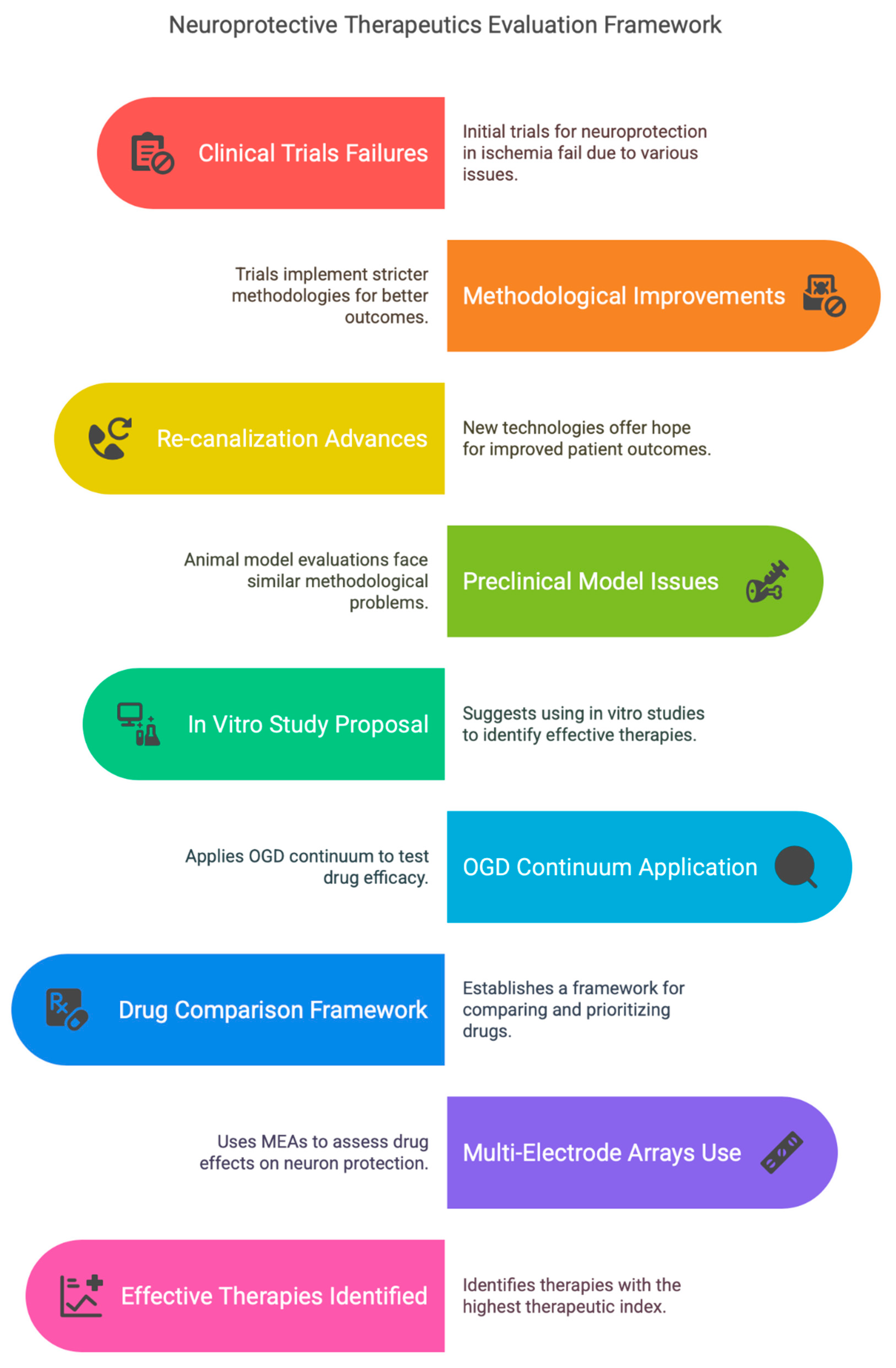 Life 15 00883 g002 Life 15 00883 g002