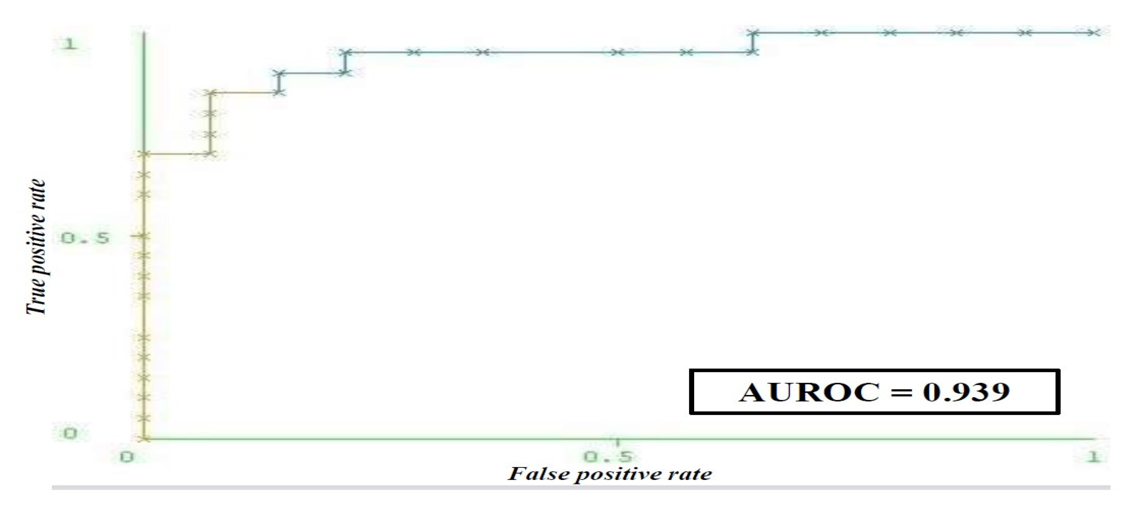 Life 15 01041 g004
