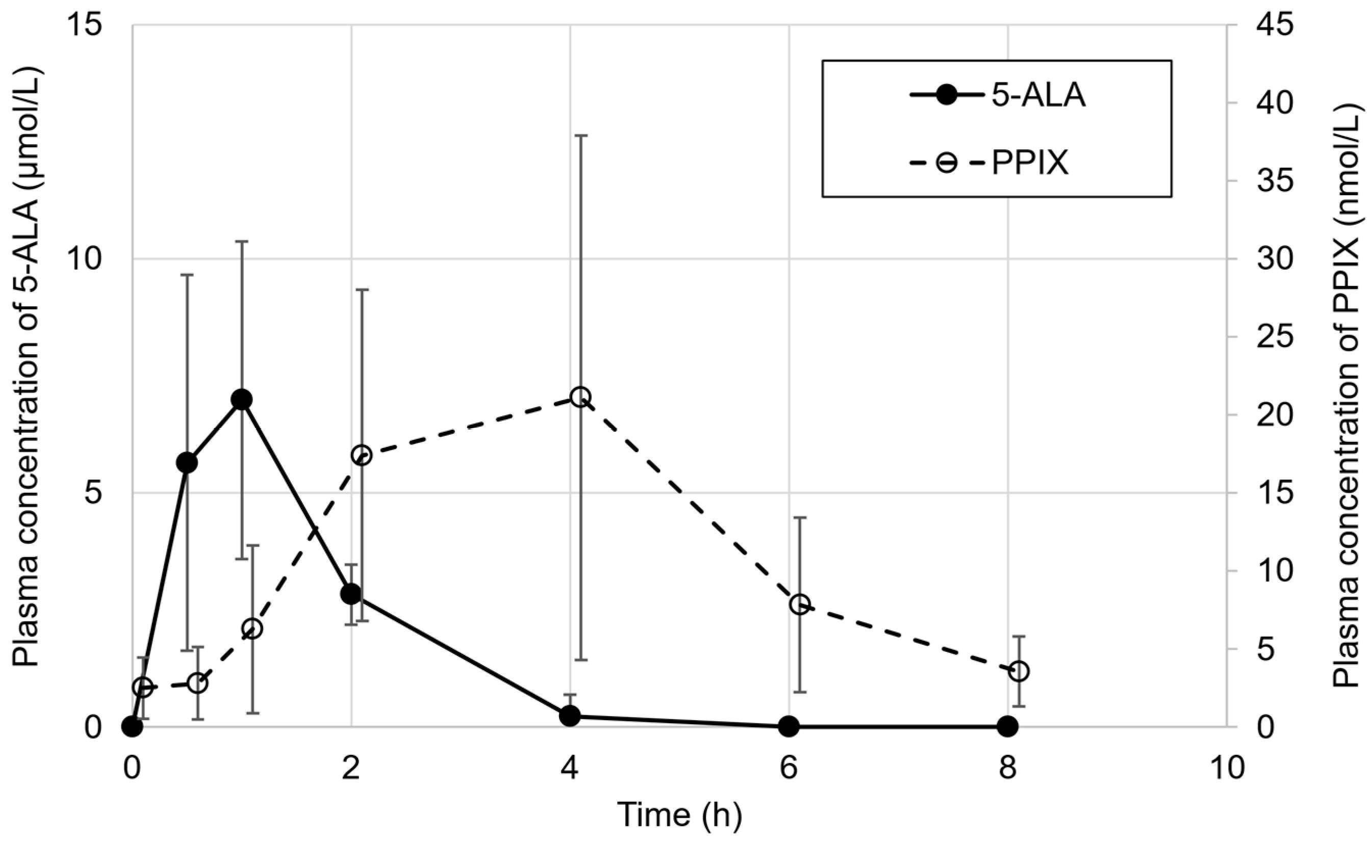 Life 15 01168 g002 Life 15 01168 g002