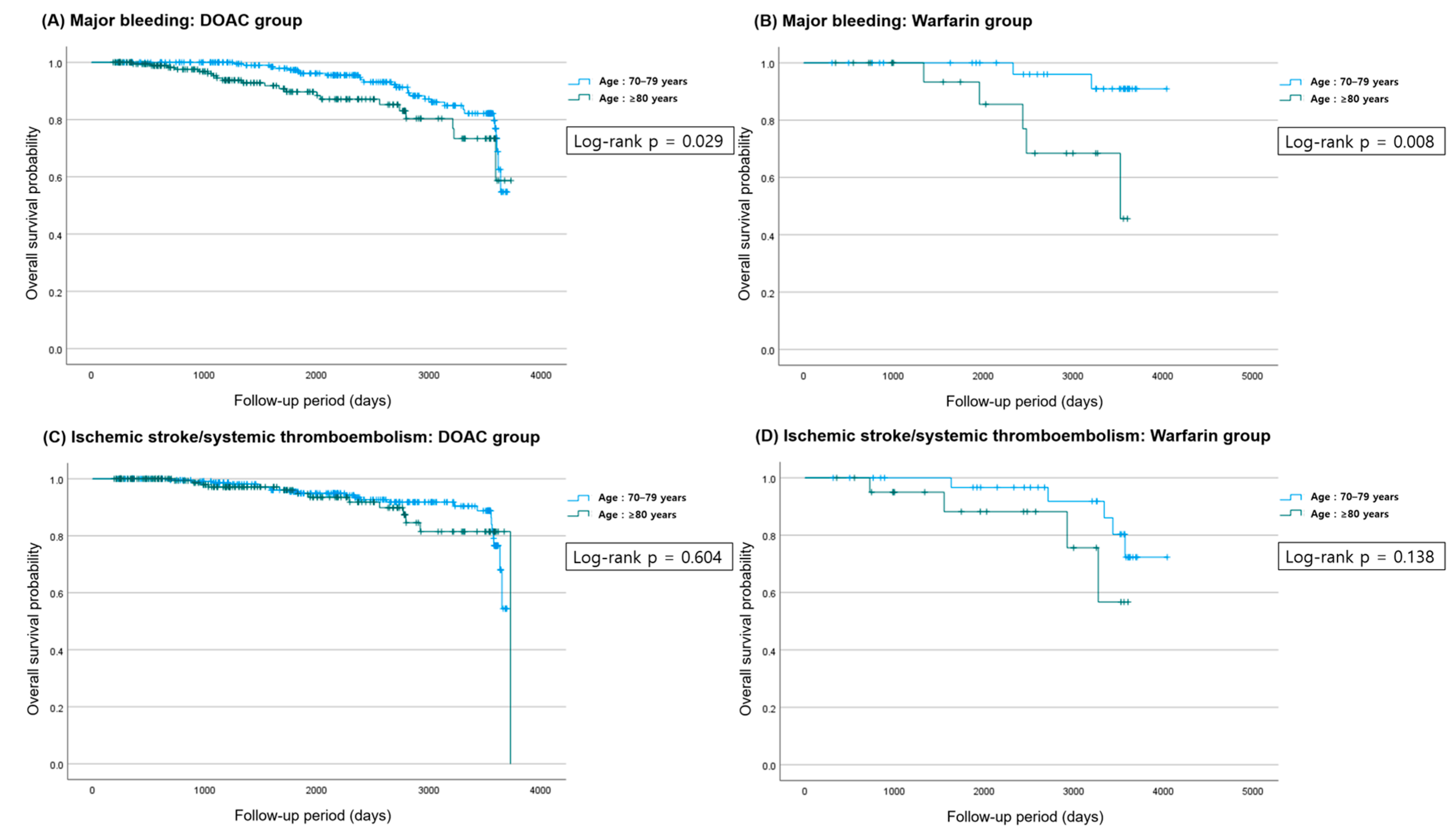 Life 15 01298 g002a Life 15 01298 g002a