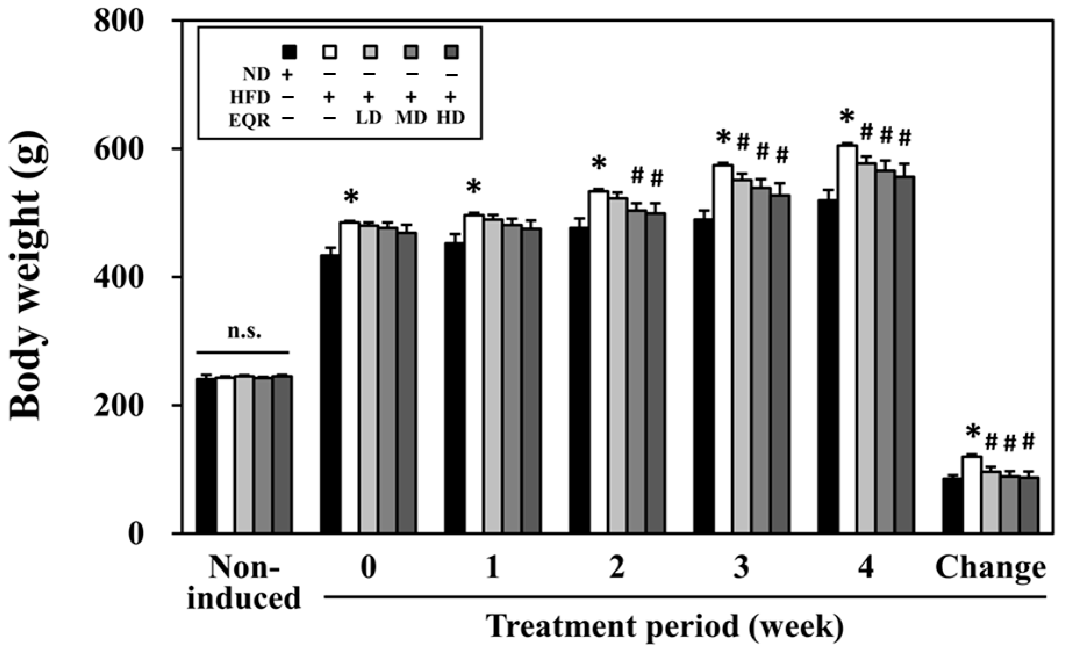Life 15 01331 g001 Life 15 01331 g001