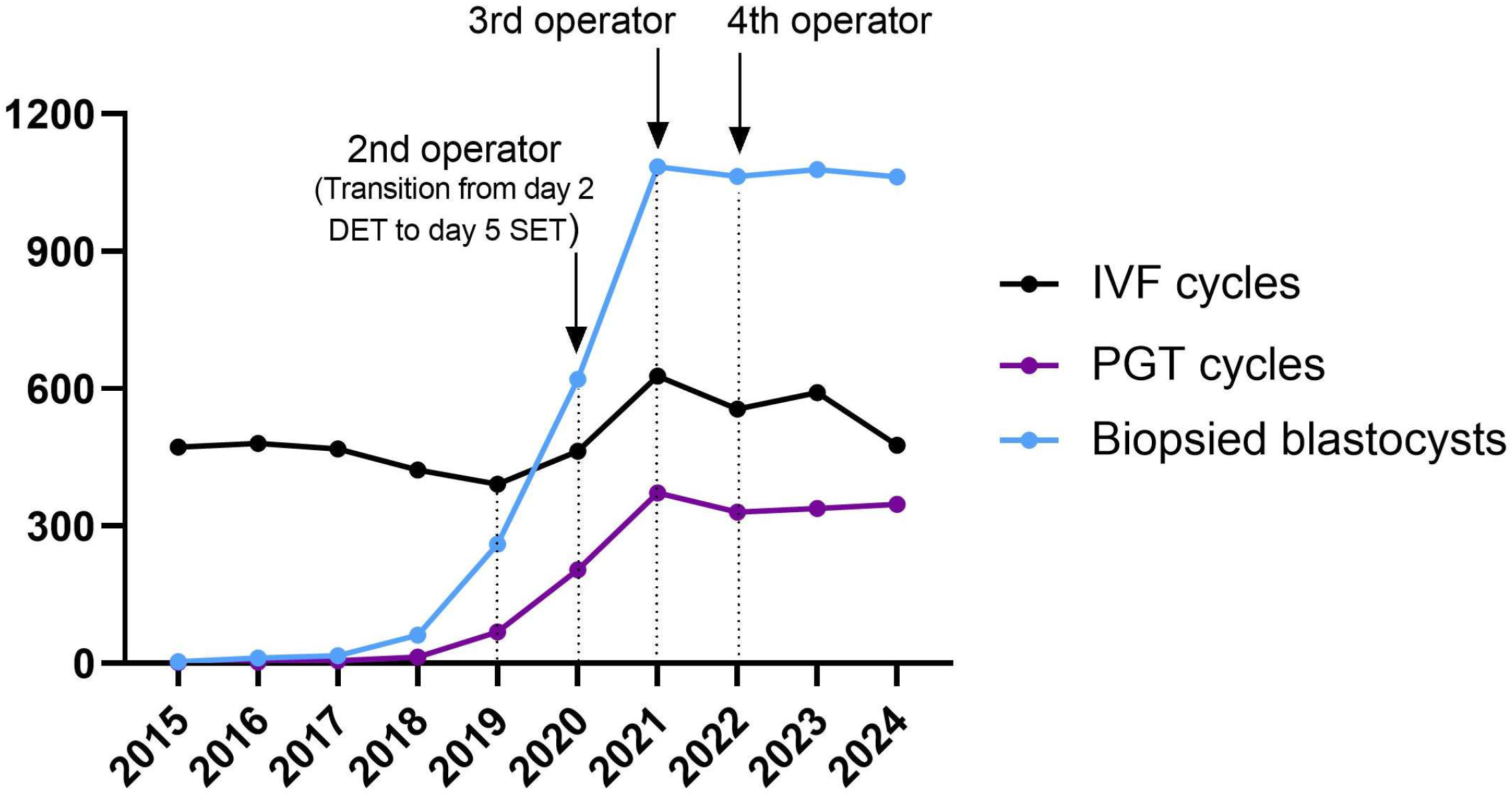 Life 15 01351 g001 Life 15 01351 g001