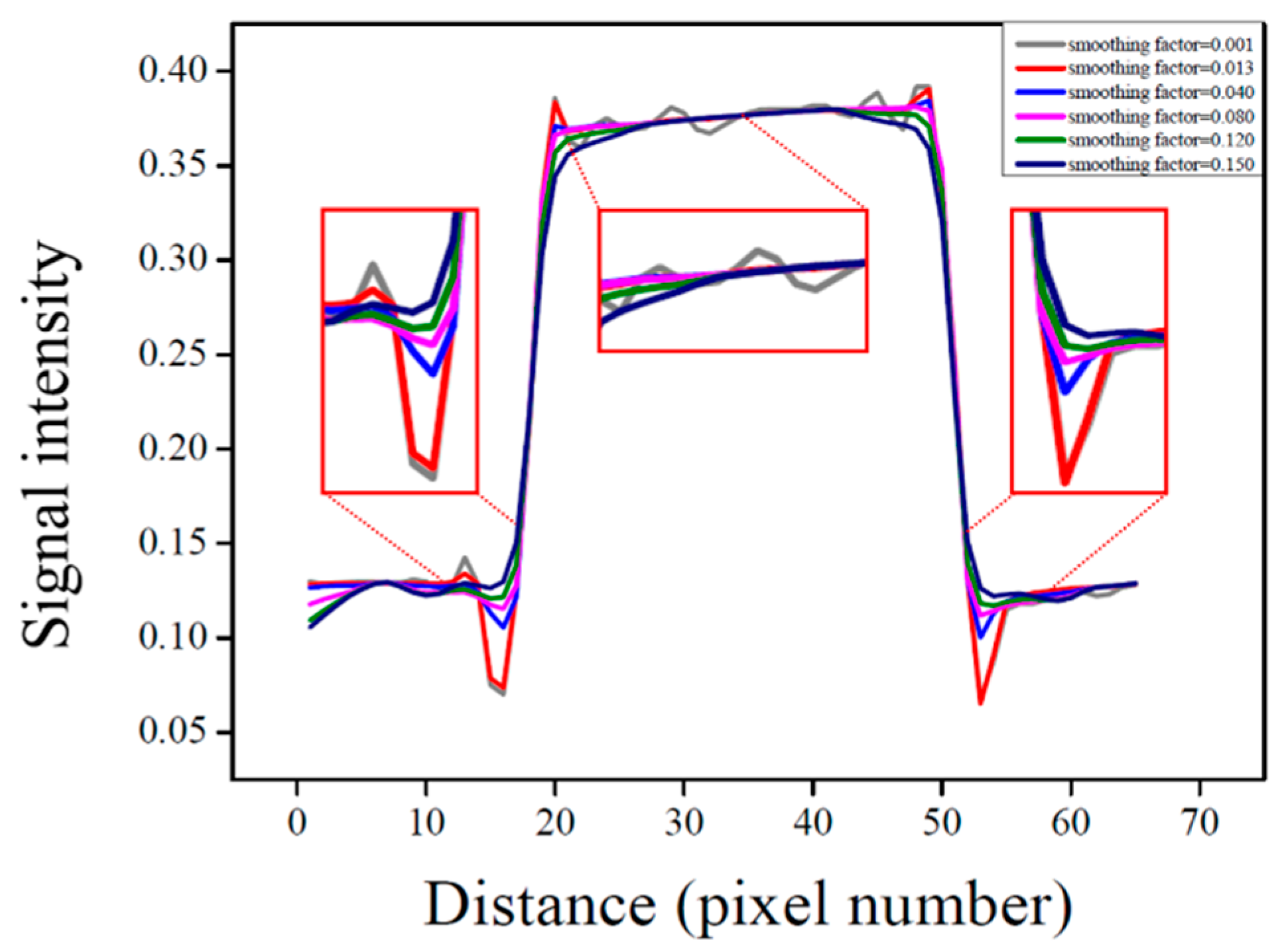 Life 15 01373 g004 Life 15 01373 g004