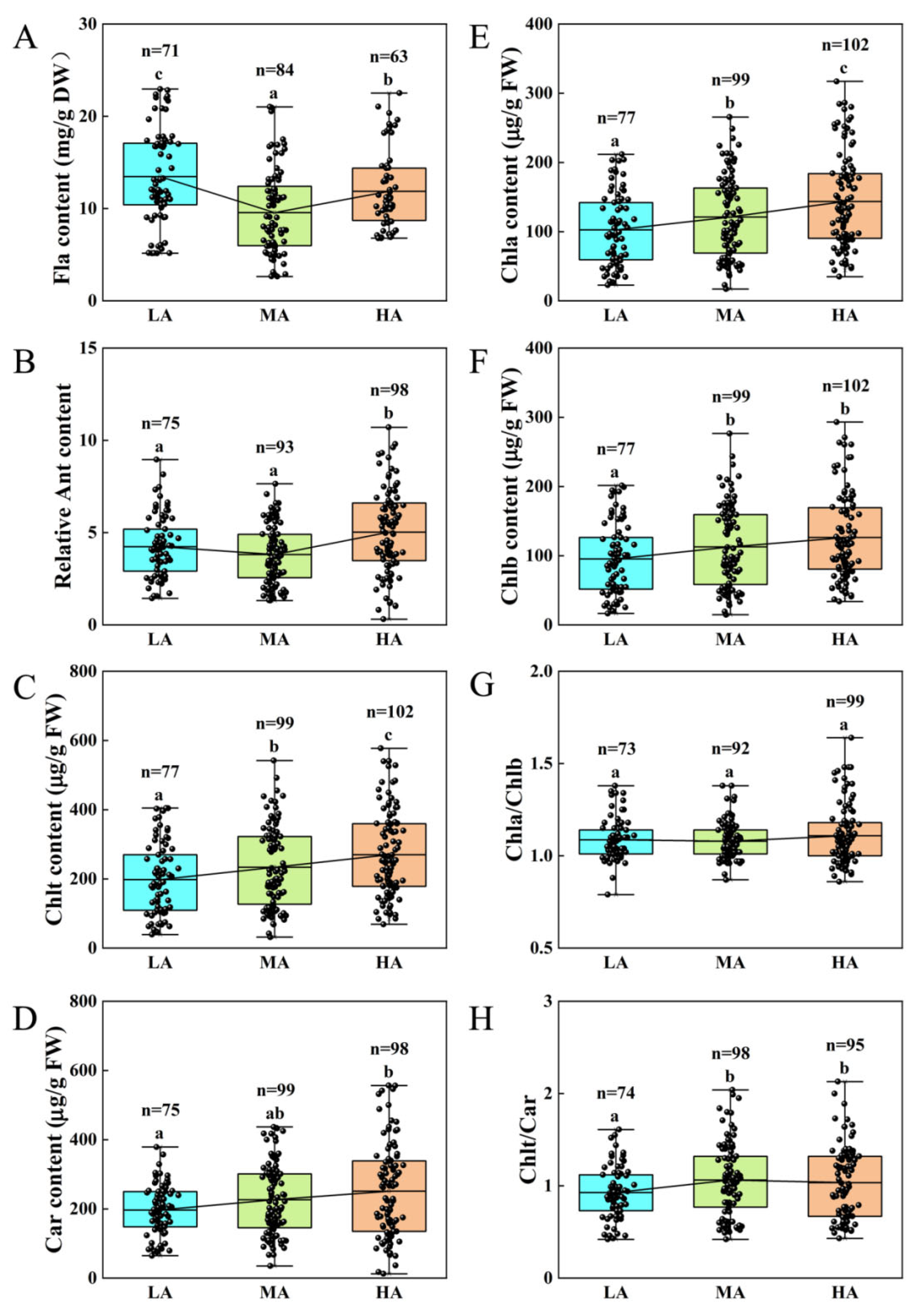 Life 15 01375 g001 Life 15 01375 g001