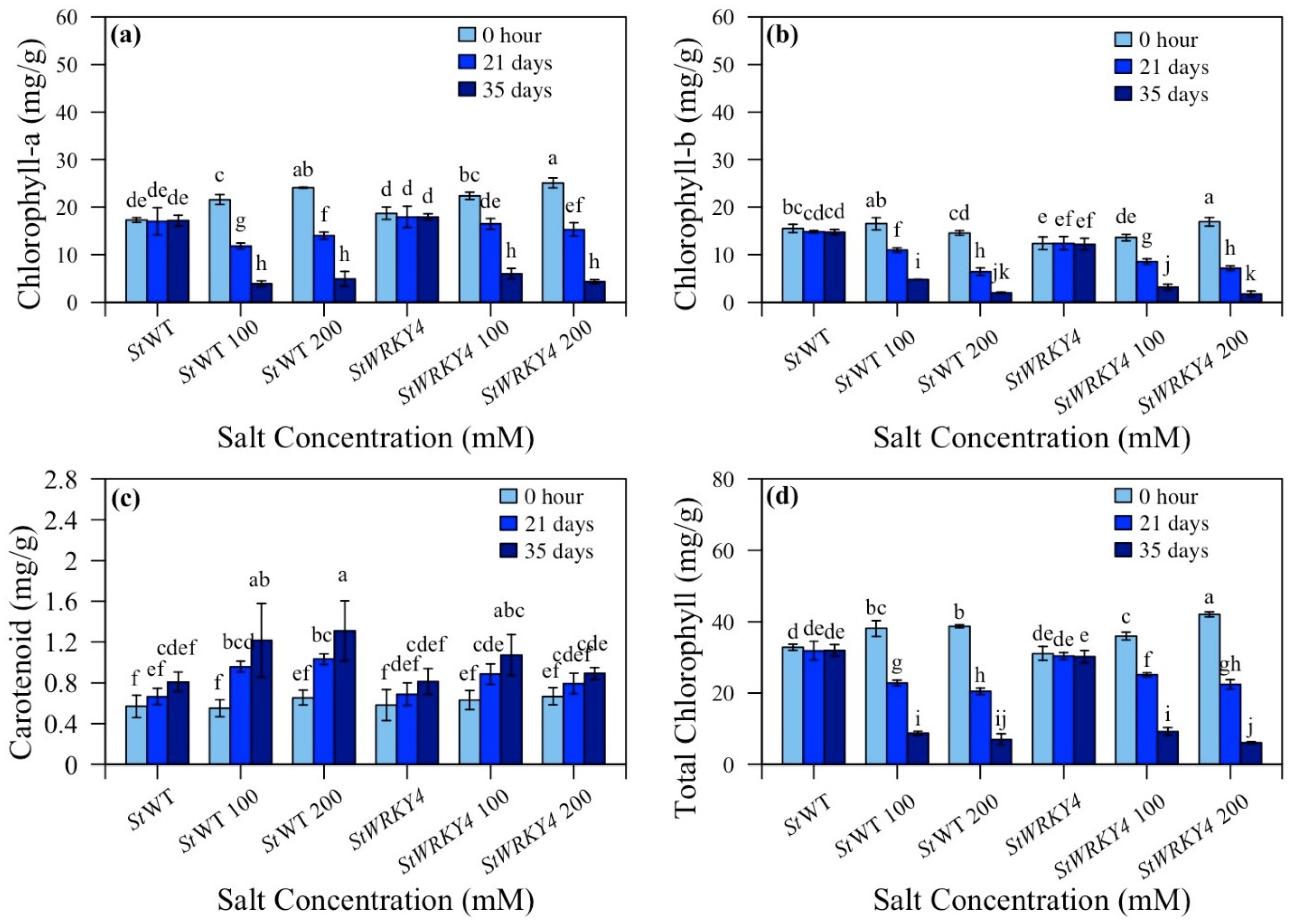 Life 15 01389 g005 Life 15 01389 g005