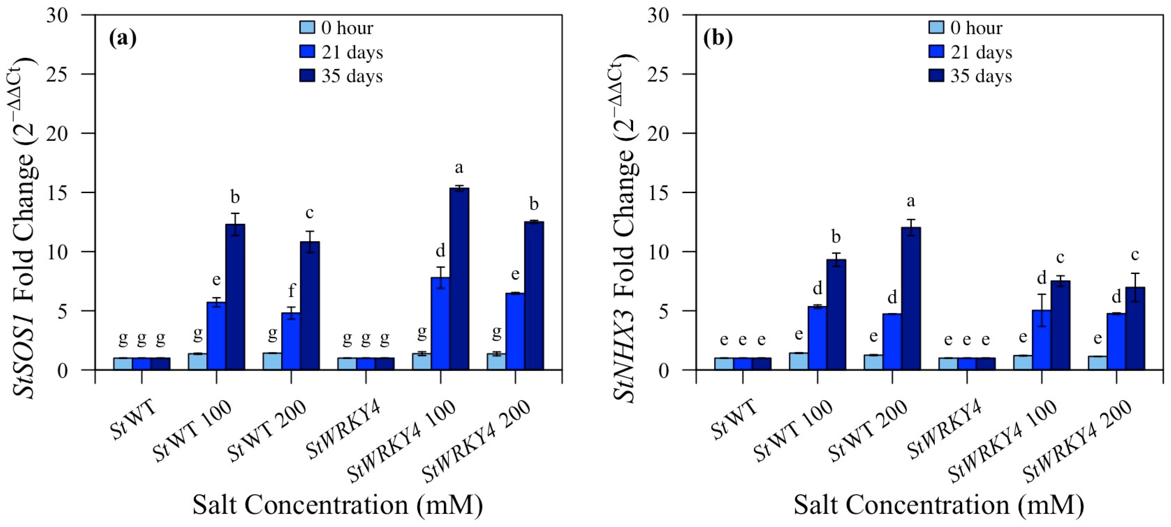 Life 15 01389 g009 Life 15 01389 g009
