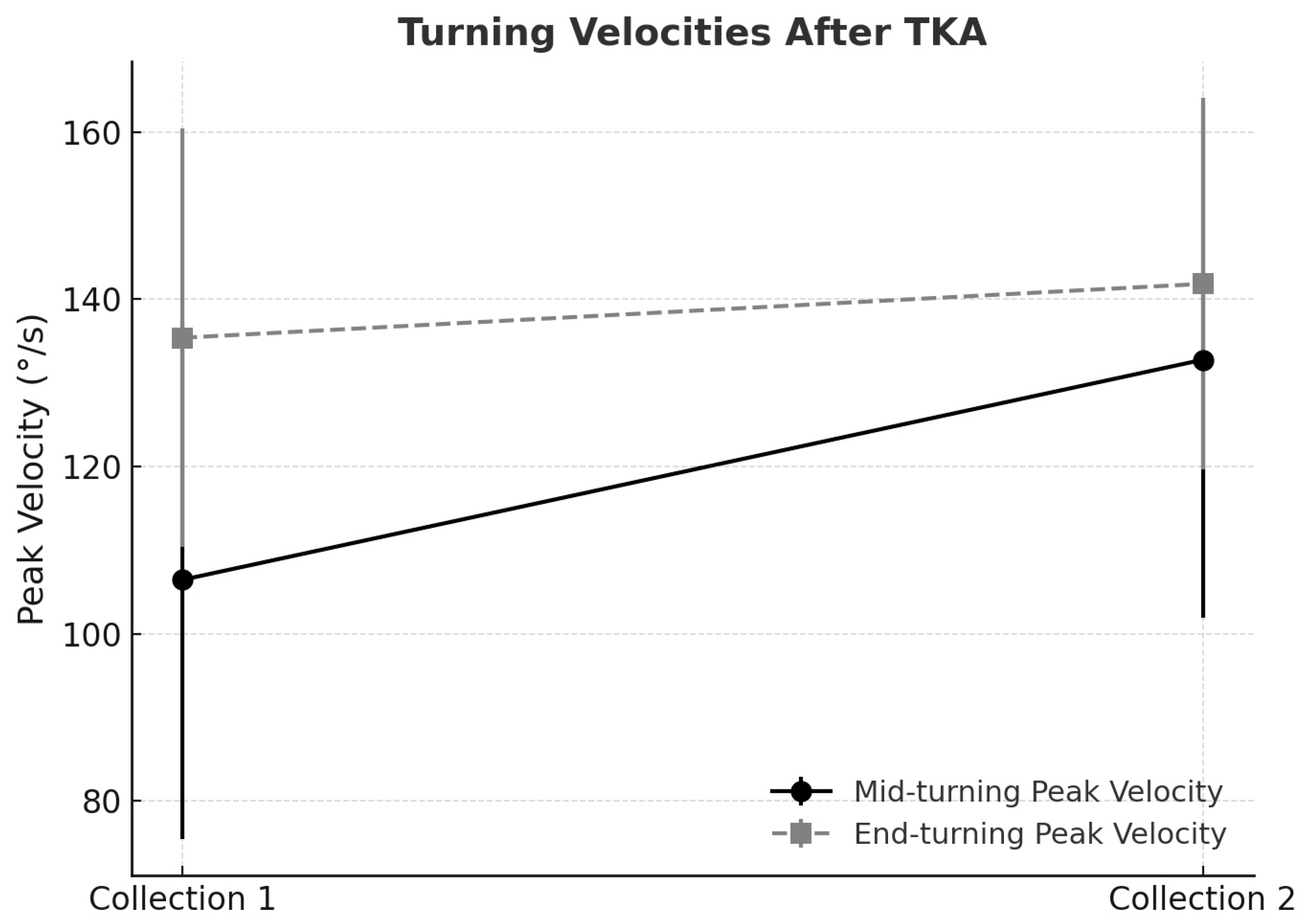 Life 15 01409 g001 Life 15 01409 g001