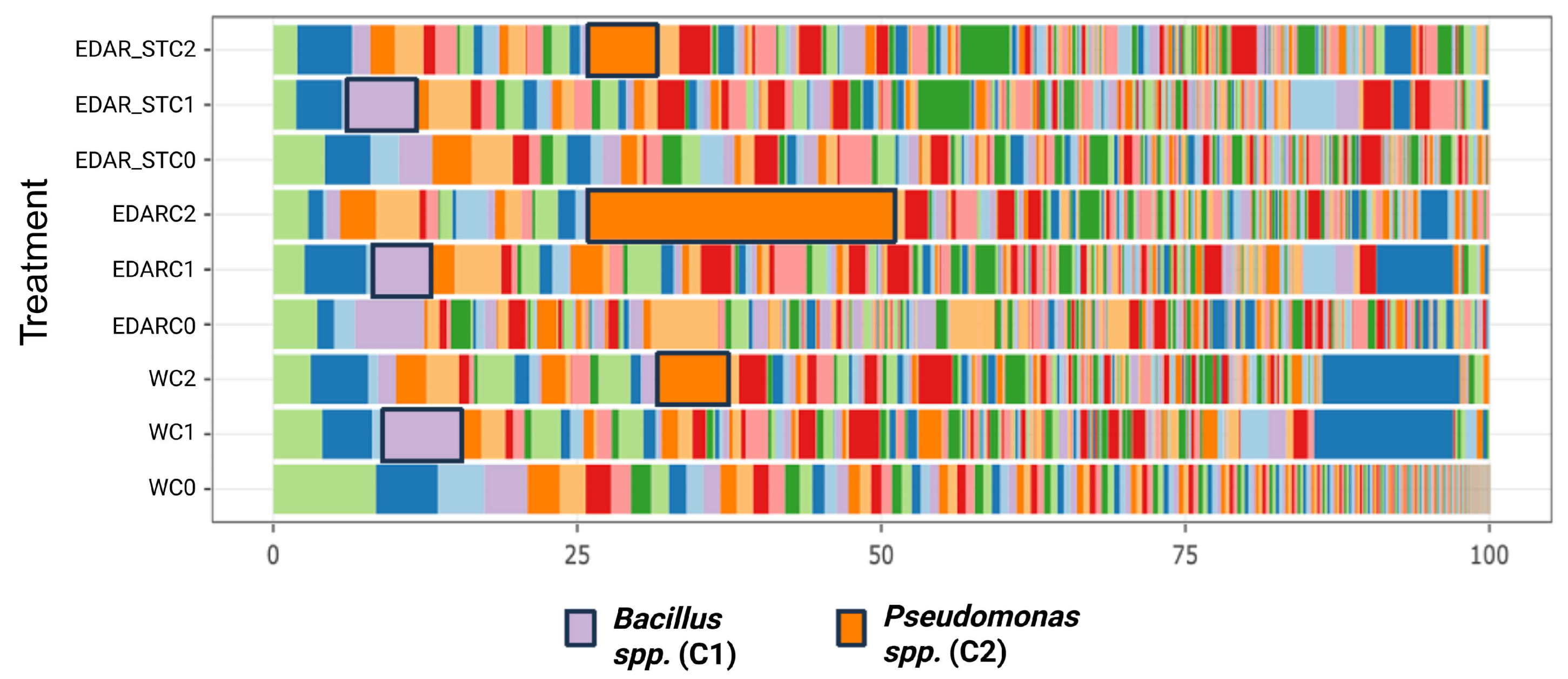 Life 15 01490 g008 Life 15 01490 g008