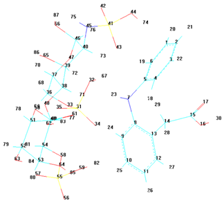 Life 15 01903 i006 Life 15 01903 i006