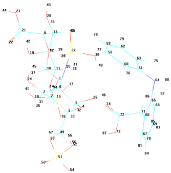 Life 15 01903 i008 Life 15 01903 i008