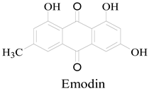 Life 15 01920 i001 Life 15 01920 i001