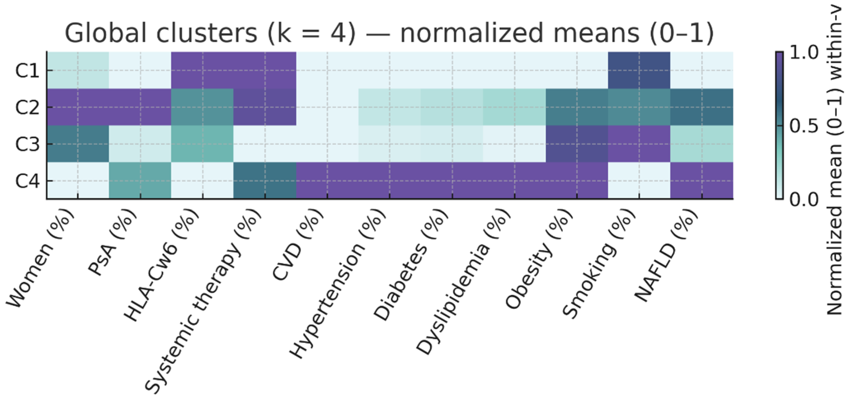 Life 16 00002 g001 Life 16 00002 g001