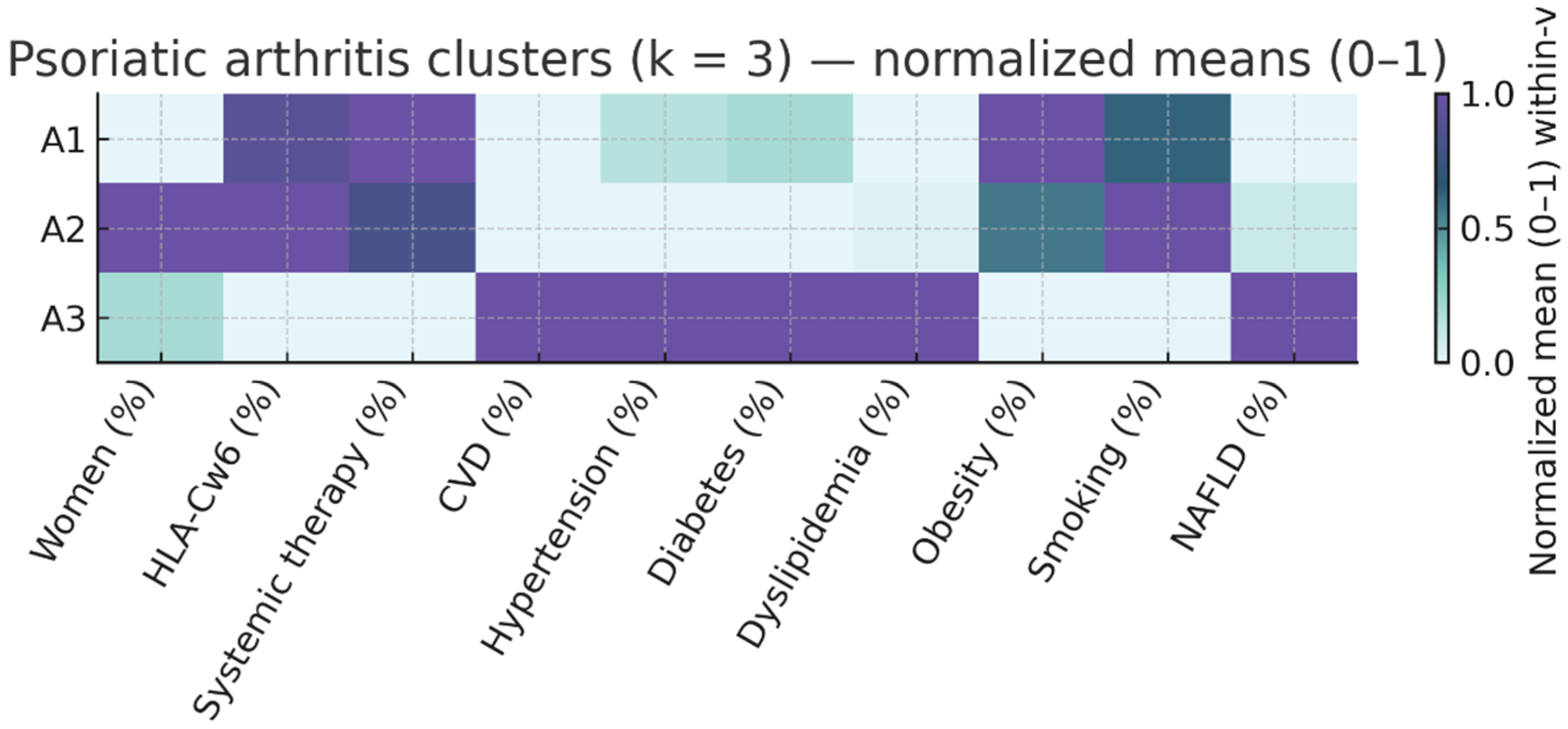 Life 16 00002 g003 Life 16 00002 g003