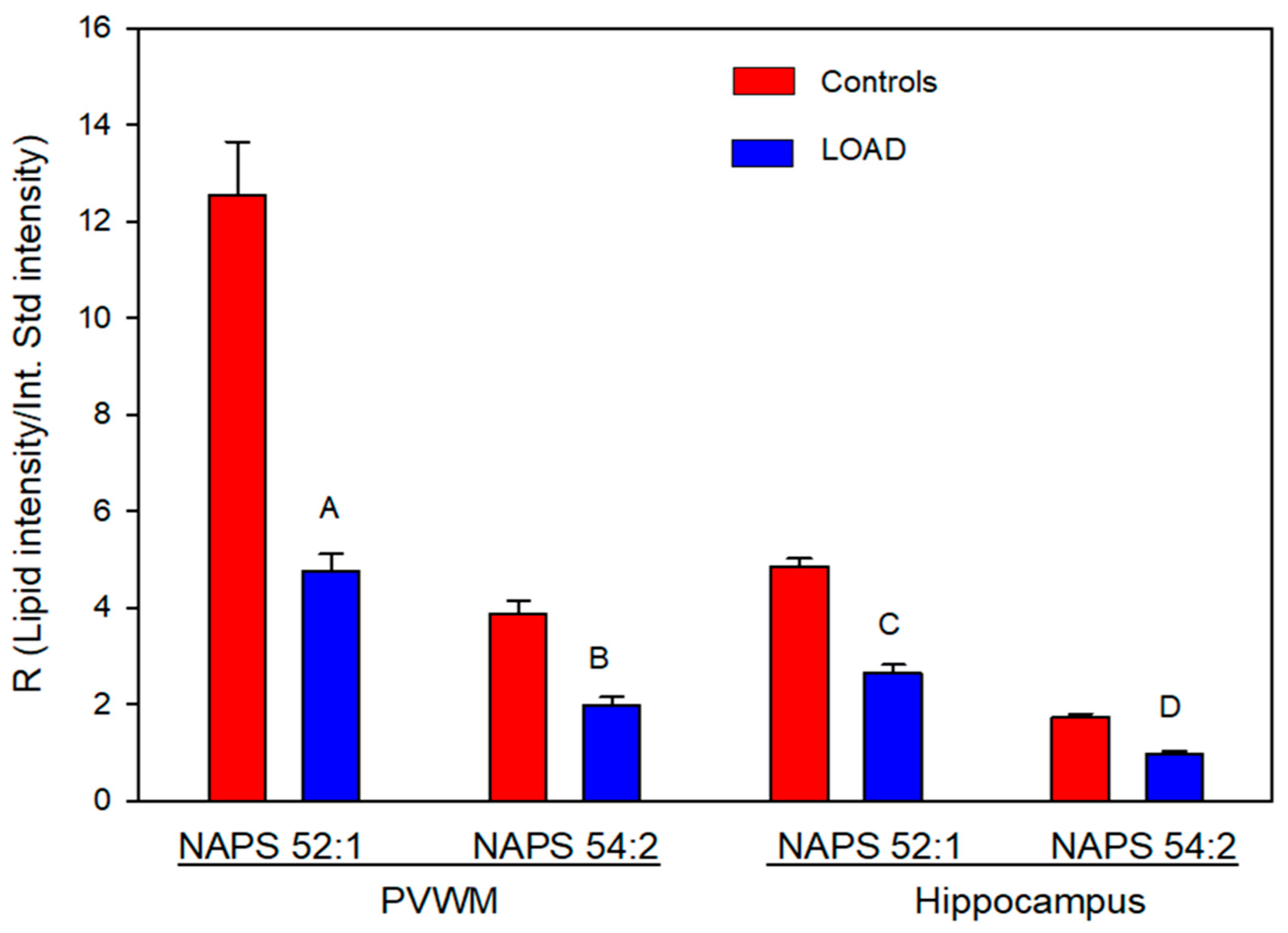 Life 16 00022 g001 Life 16 00022 g001