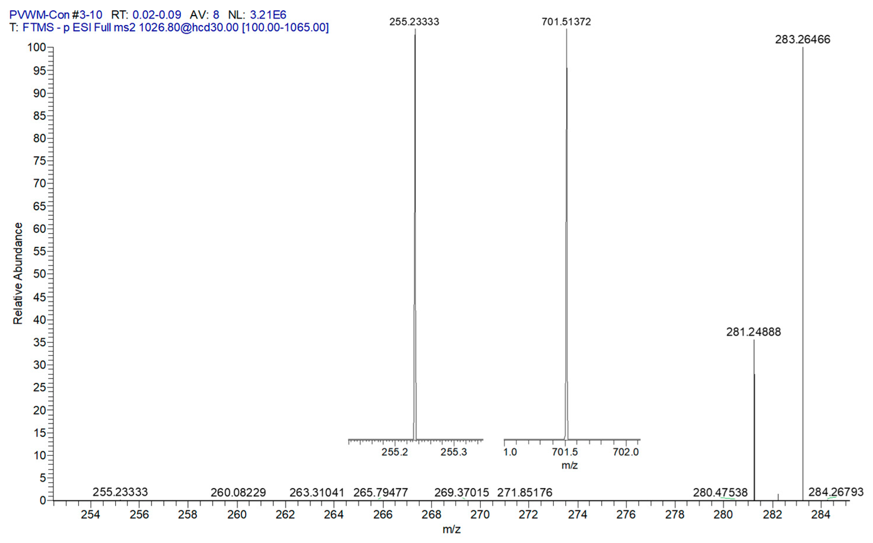 Life 16 00022 g002 Life 16 00022 g002