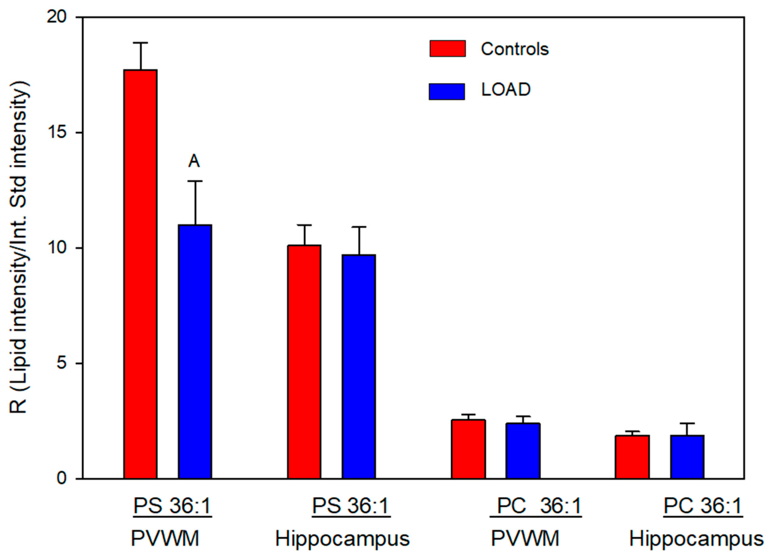 Life 16 00022 g003 Life 16 00022 g003