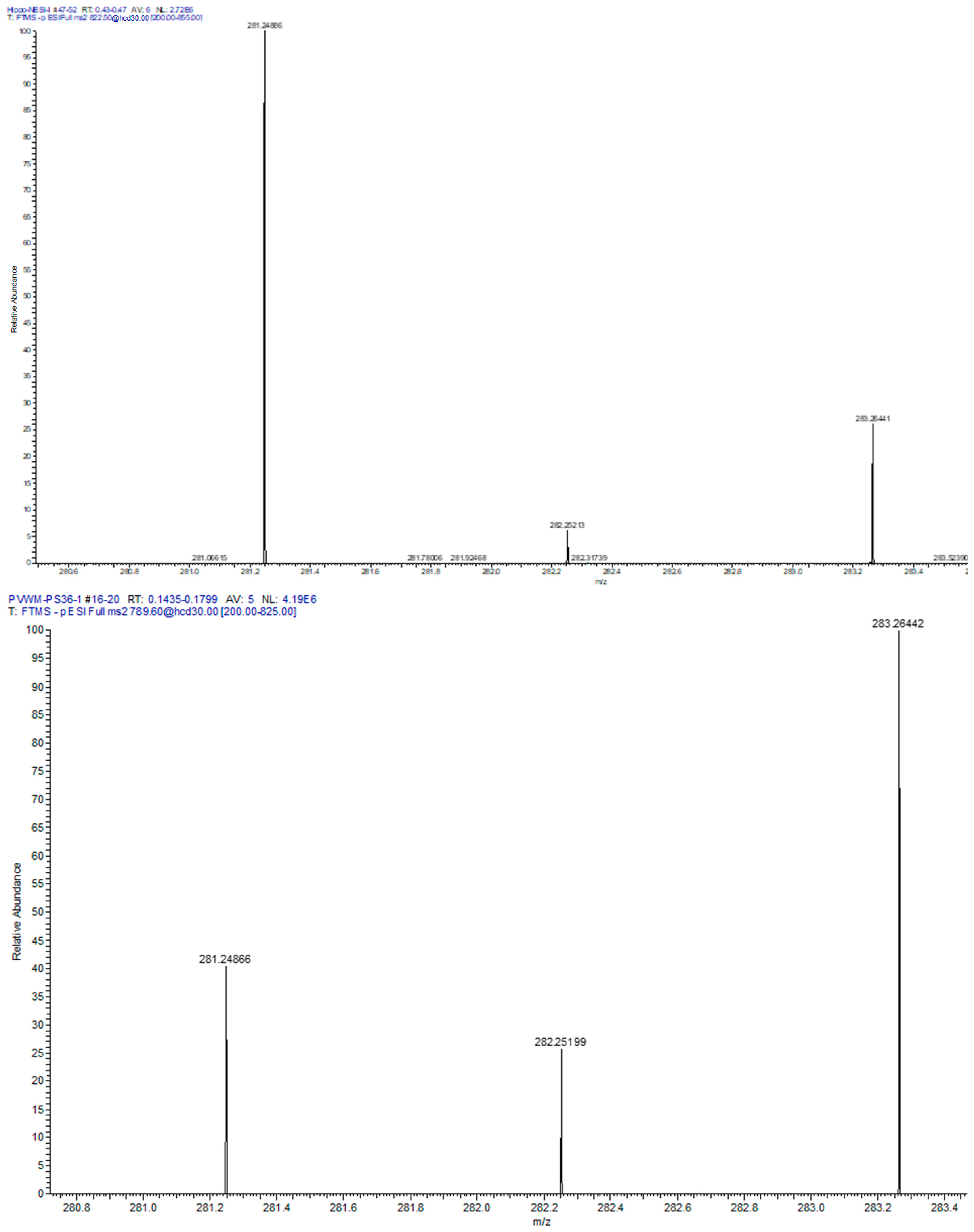 Life 16 00022 g004 Life 16 00022 g004