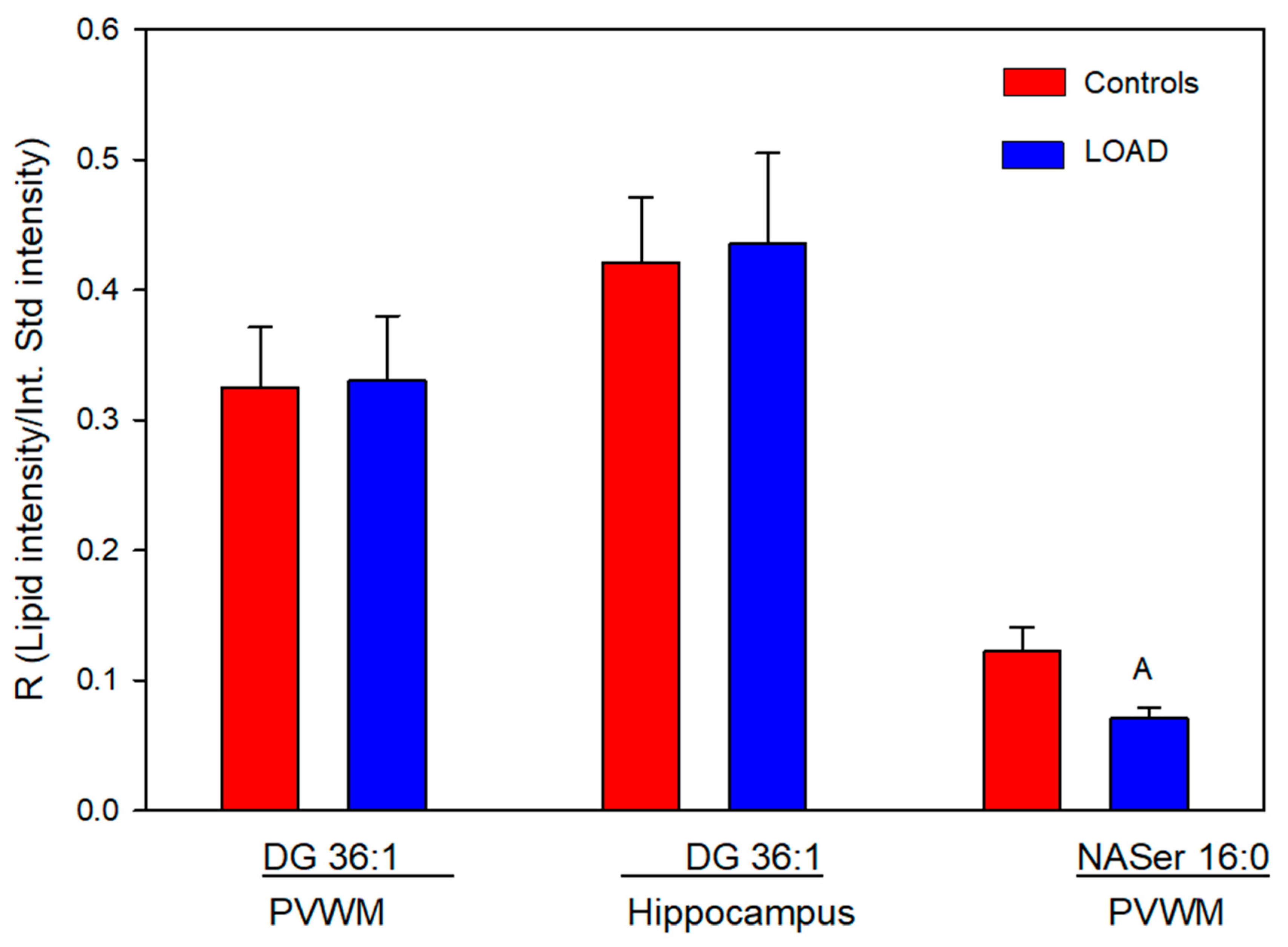 Life 16 00022 g005 Life 16 00022 g005