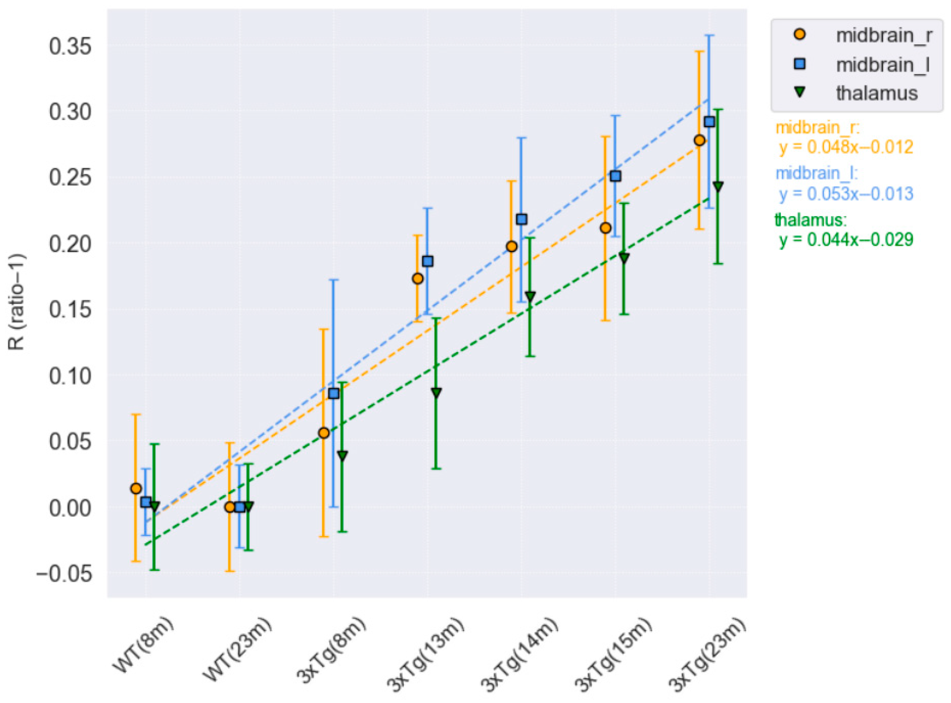 Life 16 00123 g003 Life 16 00123 g003
