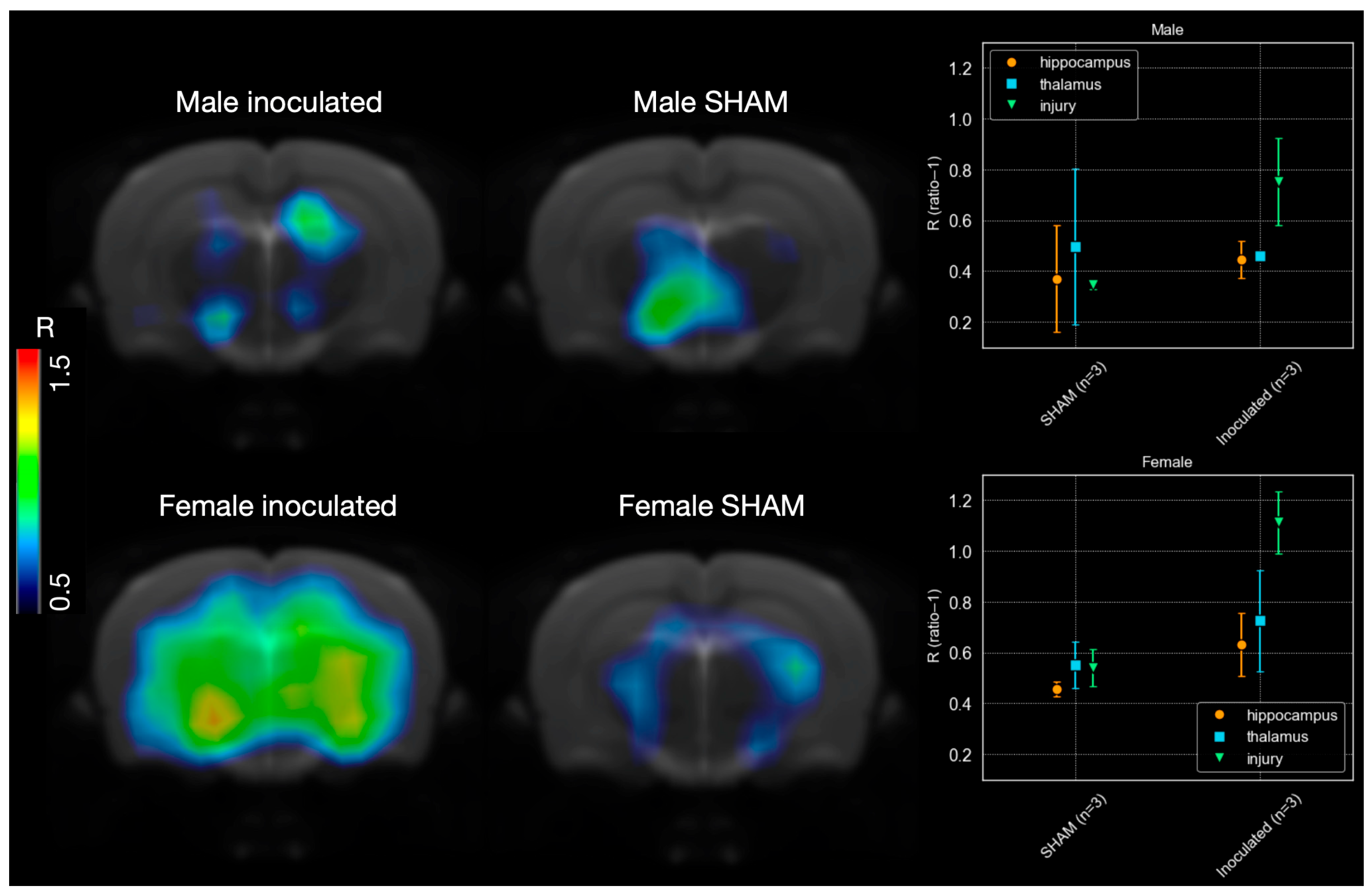 Life 16 00123 g007 Life 16 00123 g007