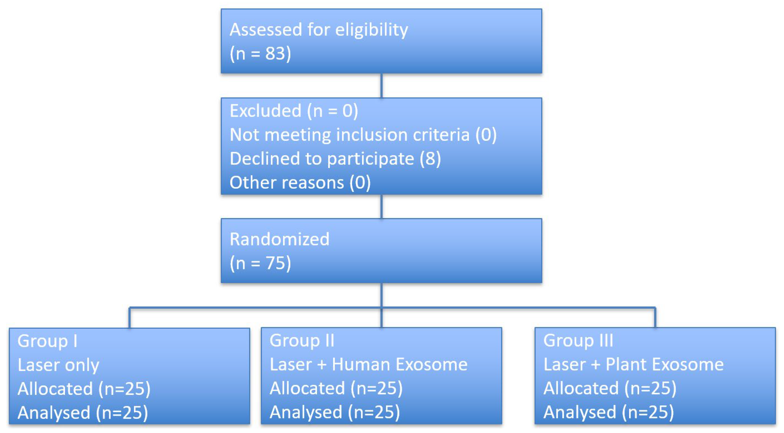 Life 16 00217 g001 Life 16 00217 g001