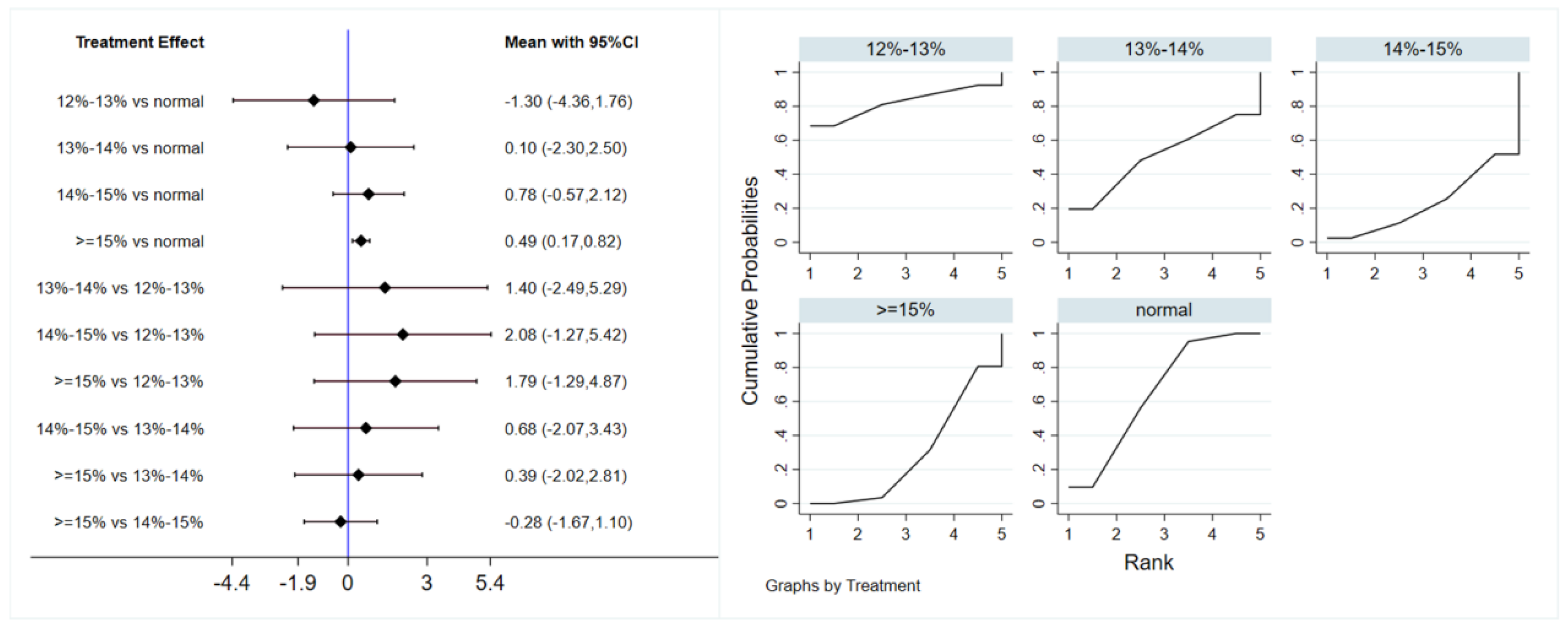 Life 16 00231 g002 Life 16 00231 g002