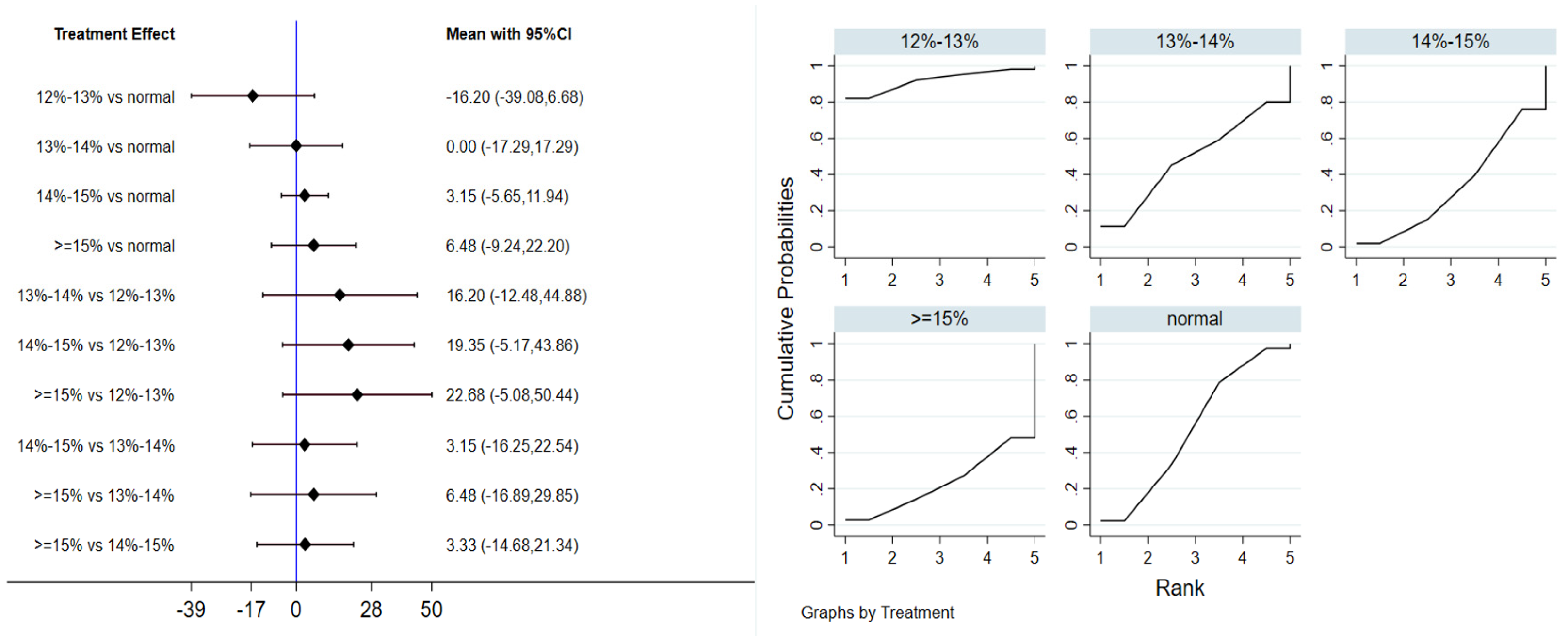 Life 16 00231 g004 Life 16 00231 g004
