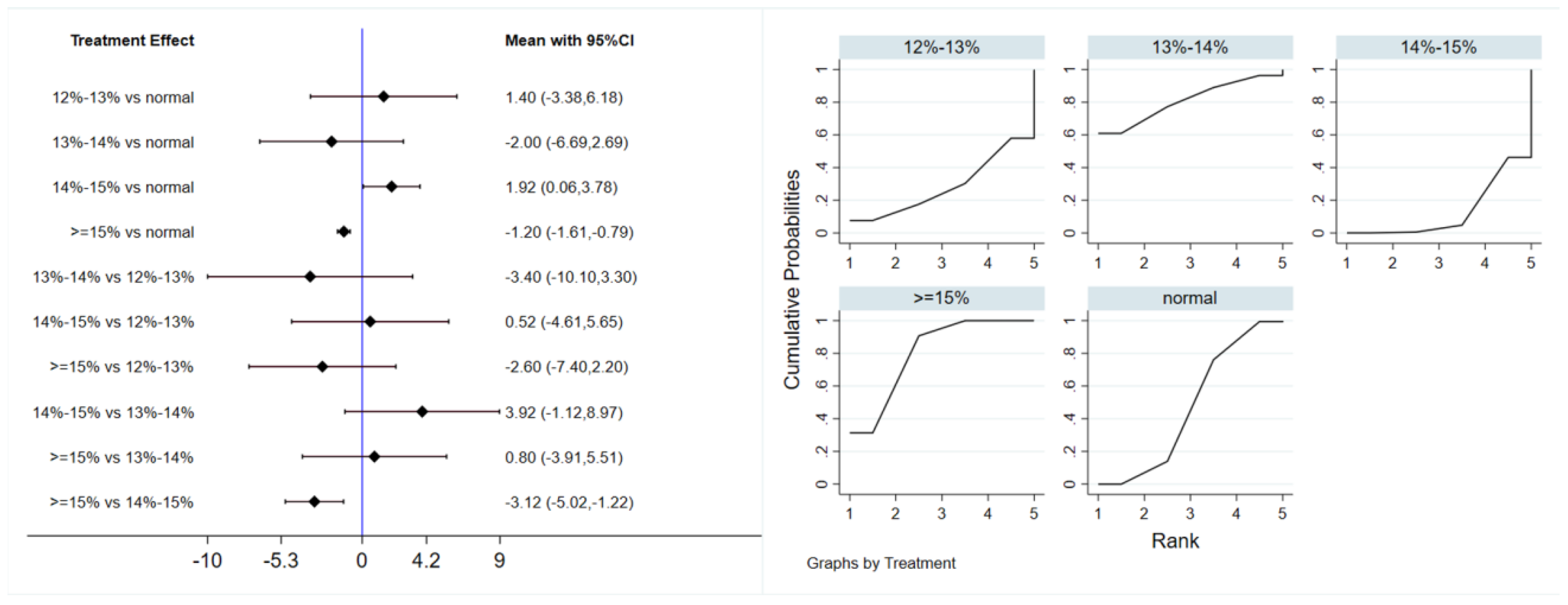 Life 16 00231 g005 Life 16 00231 g005