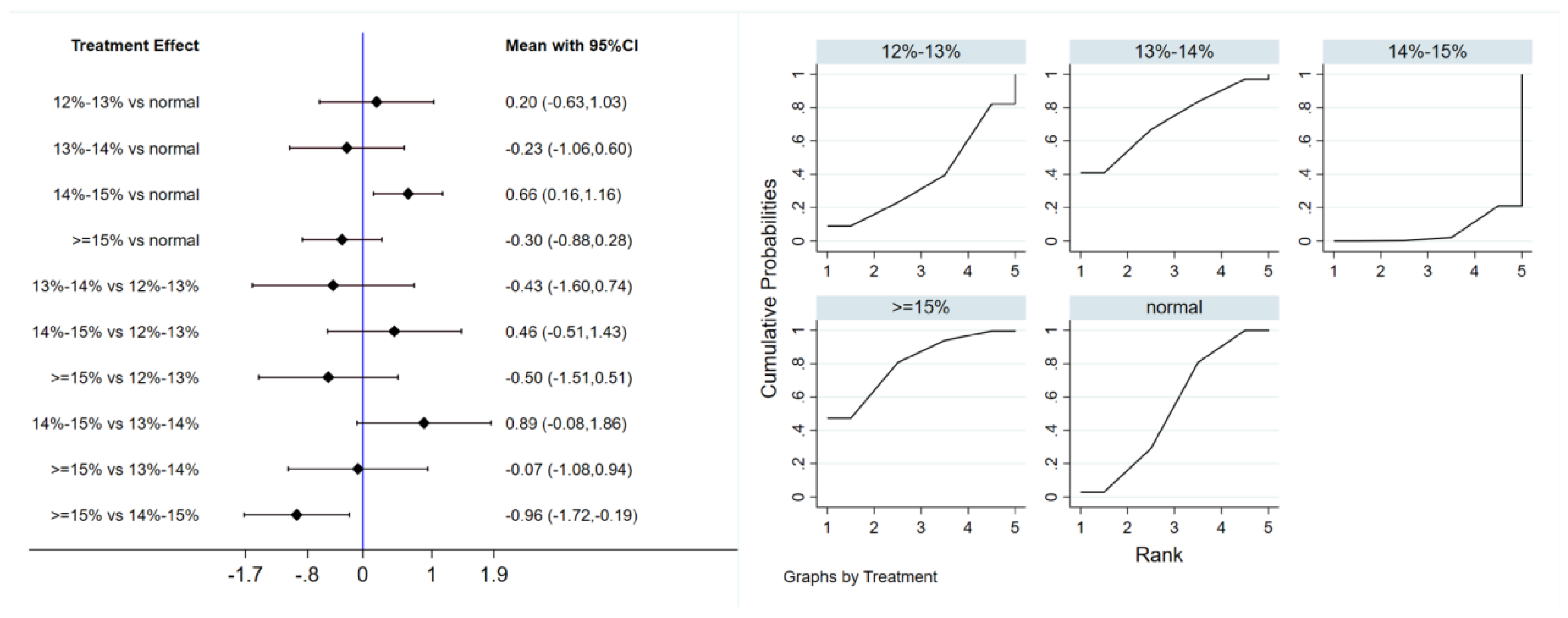 Life 16 00231 g006 Life 16 00231 g006