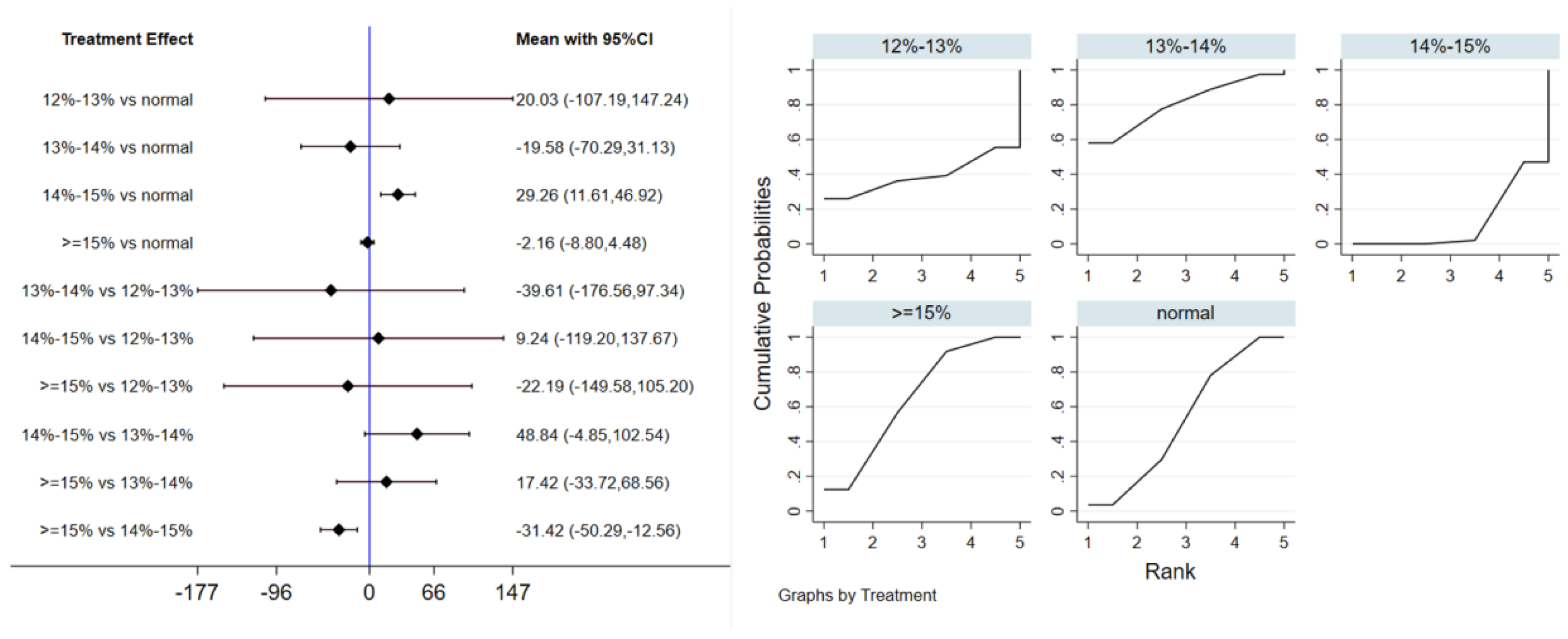 Life 16 00231 g008 Life 16 00231 g008