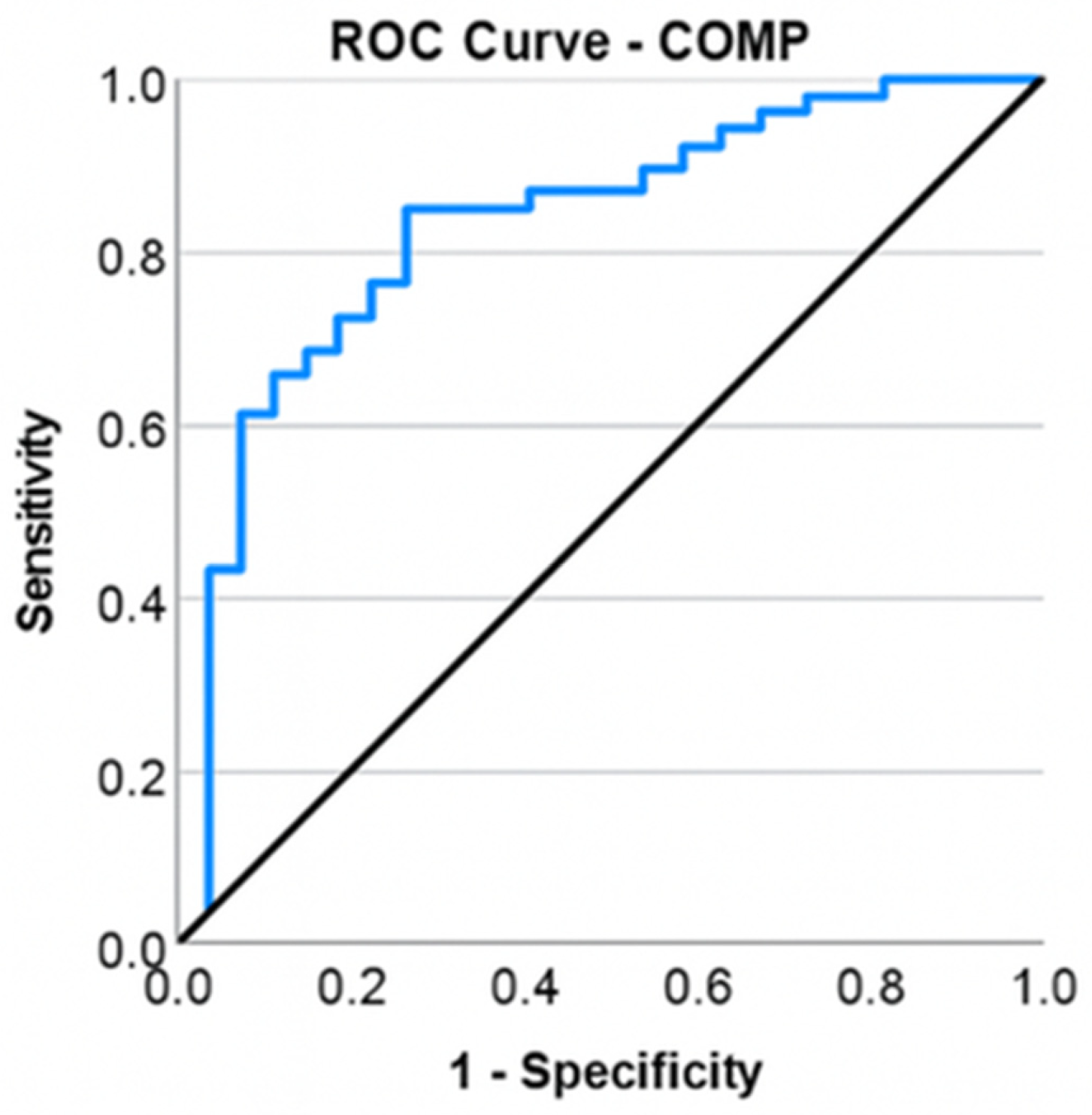 Life 16 00232 g004 Life 16 00232 g004