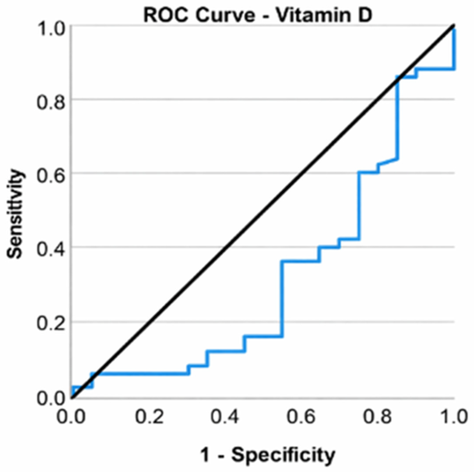 Life 16 00232 g005 Life 16 00232 g005