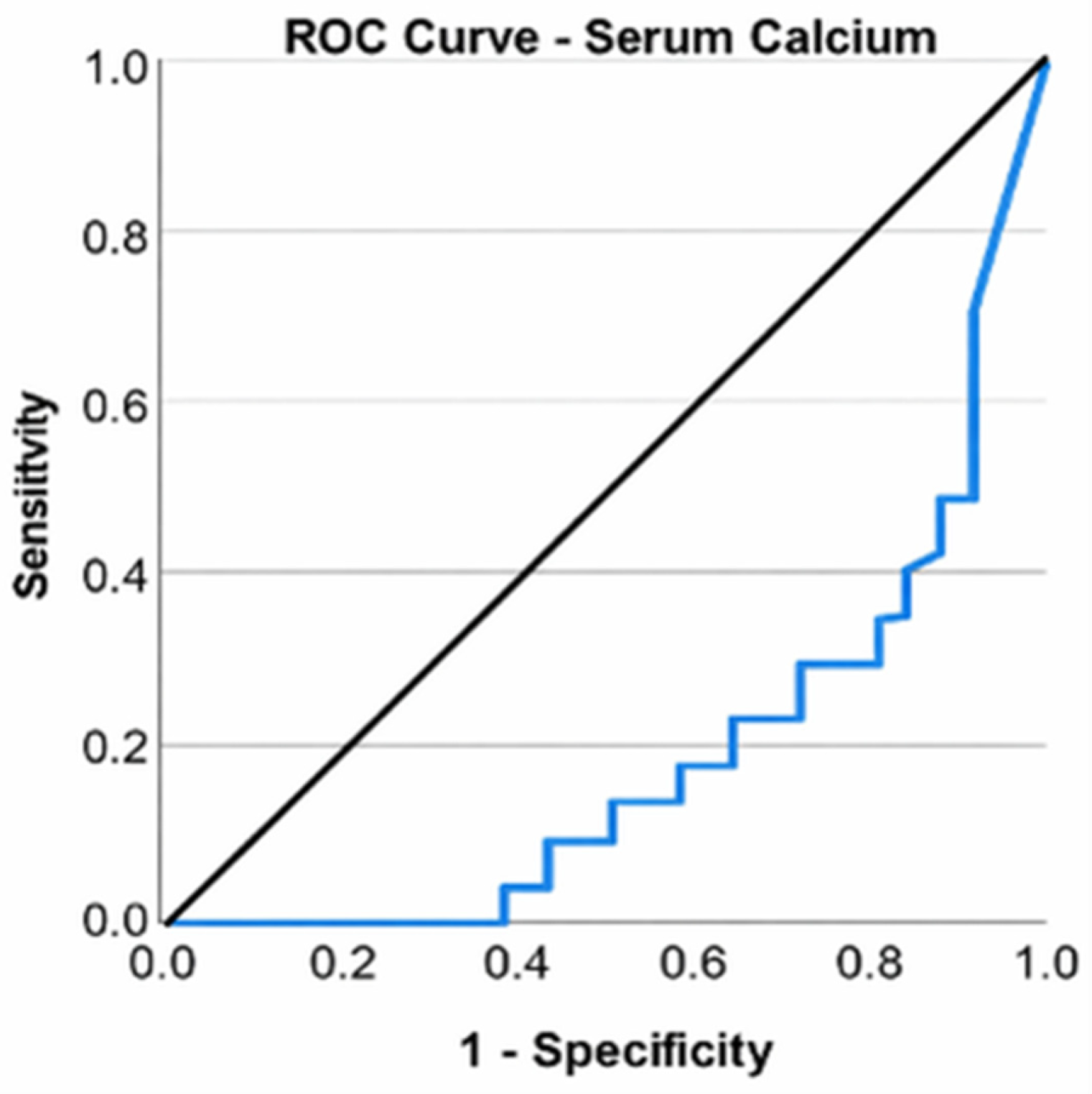 Life 16 00232 g006 Life 16 00232 g006