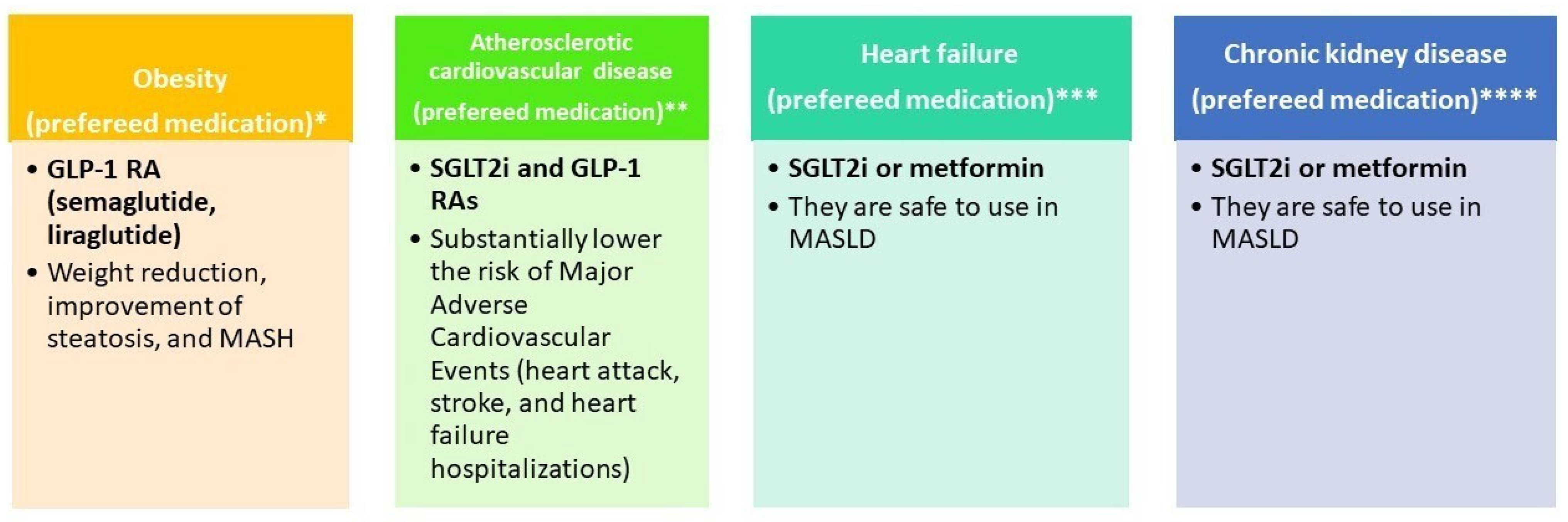 Life 16 00254 g003 Life 16 00254 g003